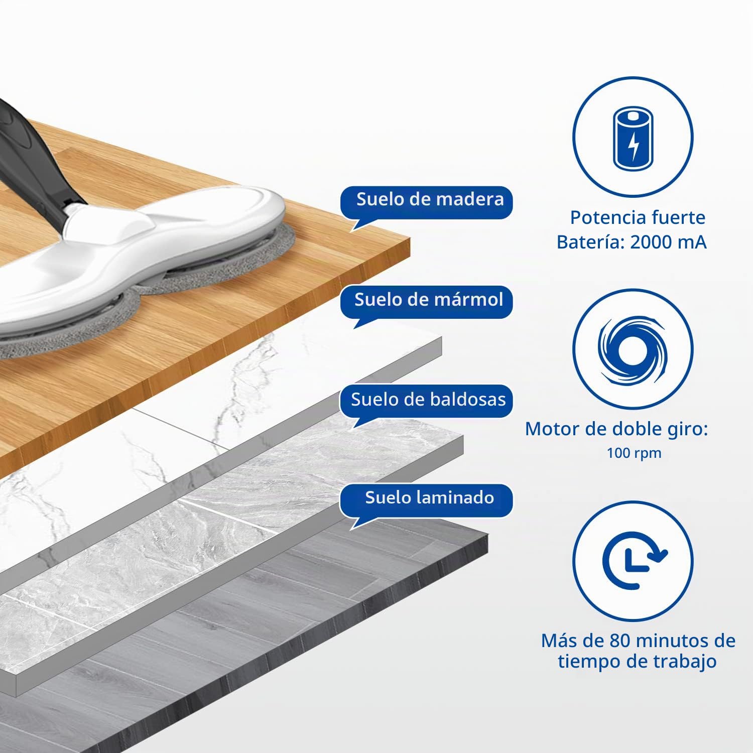 GOBOT Trapeador eléctrico para limpieza de suelos, mopa giratoria inalámbrica motorizada para azulejos de madera dura, suelo laminado, limpieza diaria ligera