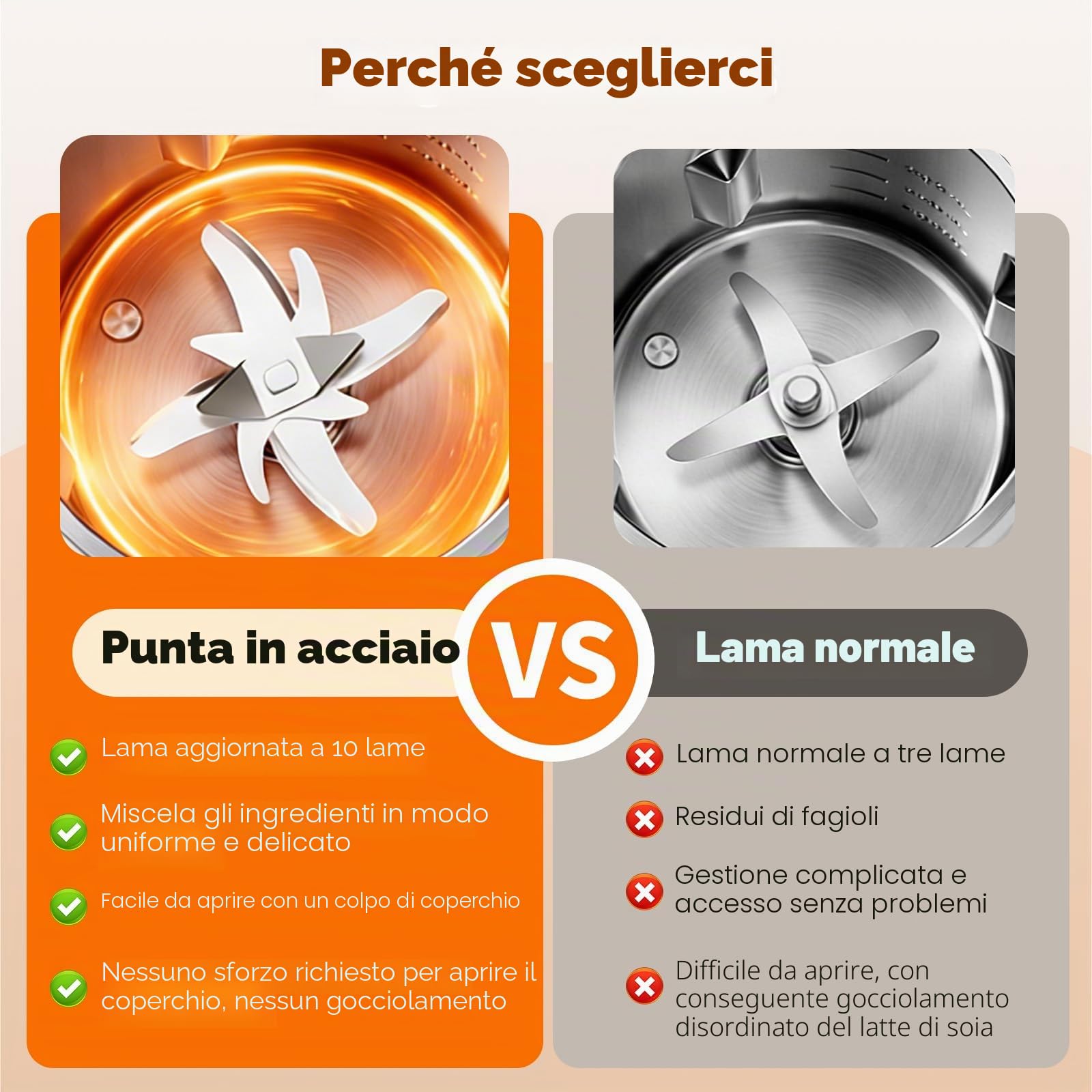 Macchina per Latte di Noci Vegetale 1000ml, 10 Lame in Acciaio Inox, Touch Screen Intelligente, 12h Timer, Autopulente, Macchina Multifunzione per Latte di Soia, Noci, Succhi e Zuppe, per Famiglia