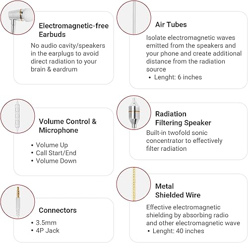 Miniatura 3 de Auriculares de tubo de aire - Auriculares antiradiación sin EMF (conector de 0.138 in) - con micrófono, control de volumen, cortaúñas, puntas para