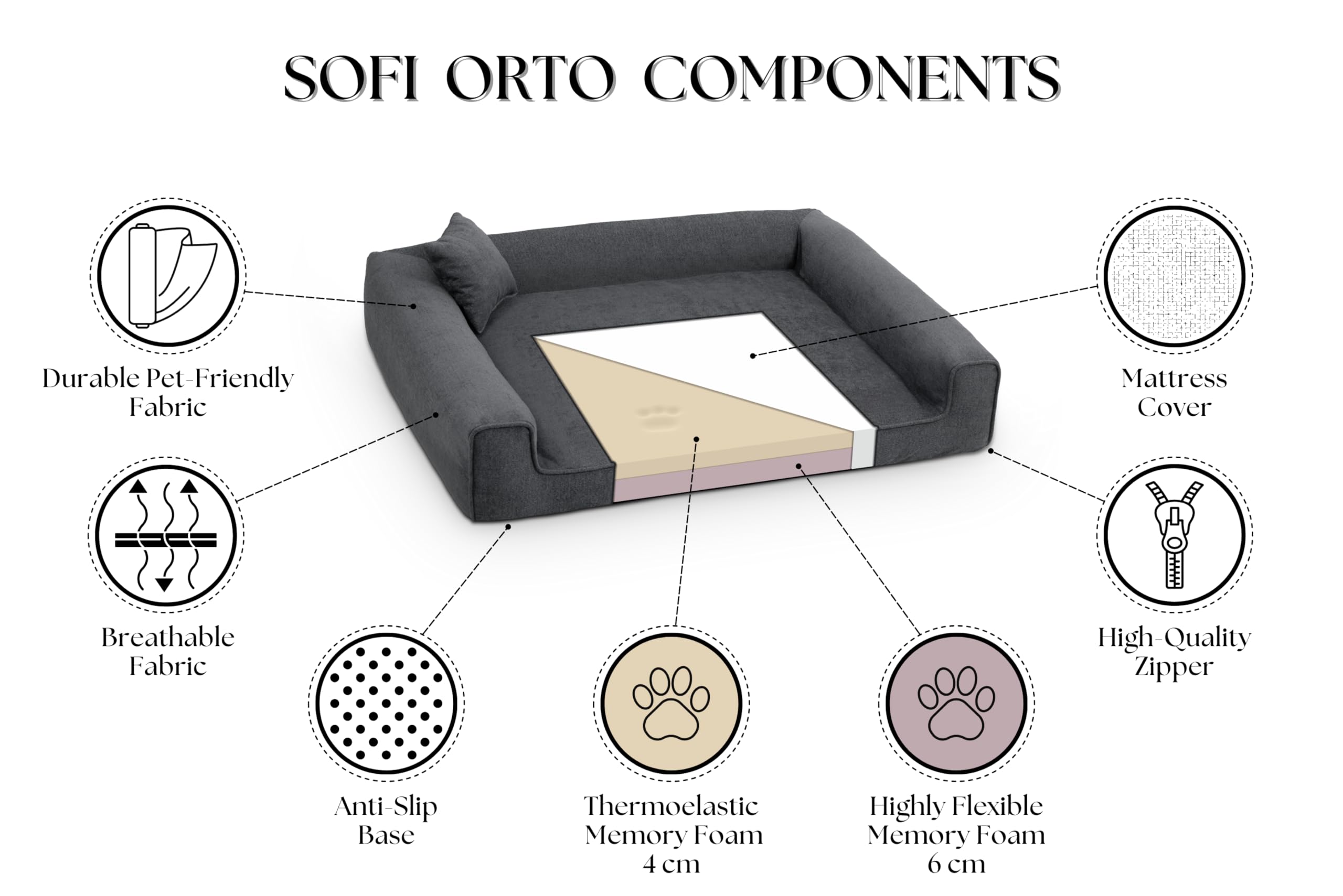 exclusiveBED Cama ortopédica Sofi para perros medianos | Elegante sofá para perros con respaldo antideslizante | Funda extraíble | Colchón de espuma viscoelástica | Tela lavable (XL, grafito)