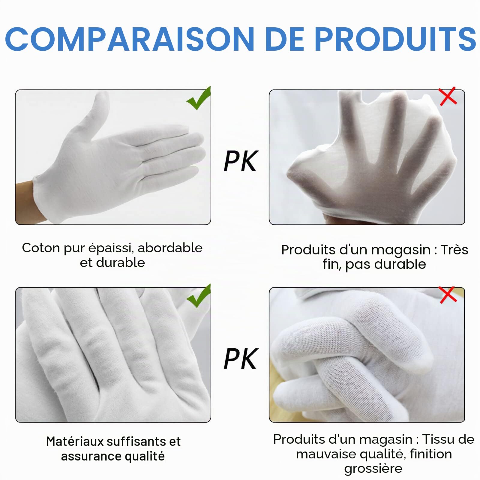 Lot de 72 Gants en Coton Blanc de Protection - Confortables et Respirants pour les Soins de la Peau - Chiffon Lavable et Extensible Multi-Usages