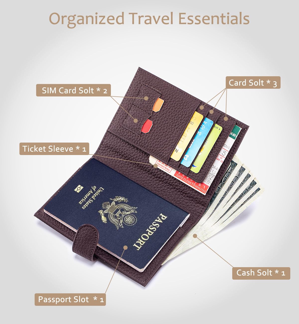 Soporte de cuero para pasaporte para mujeres de viaje, cartera de pasaporte con bloqueo RFID con ranuras para tarjetas, bolsillo para monedas y ranura para SIM, organizador de viaje delgado de