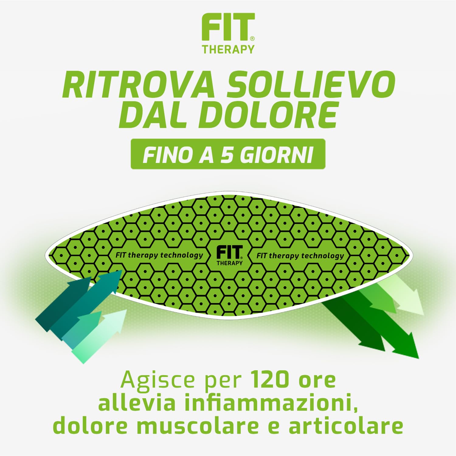 FIT Therapy – Cerotti Antidolorifici e Antinfiammatori Spalla - Per Dolore Muscolare, Artrite, Tendinite, Borsite, Artrosi – NON SCALDA, Impermeabile, Senza Farmaci, Dura 5 Giorni (10 Cerotti)