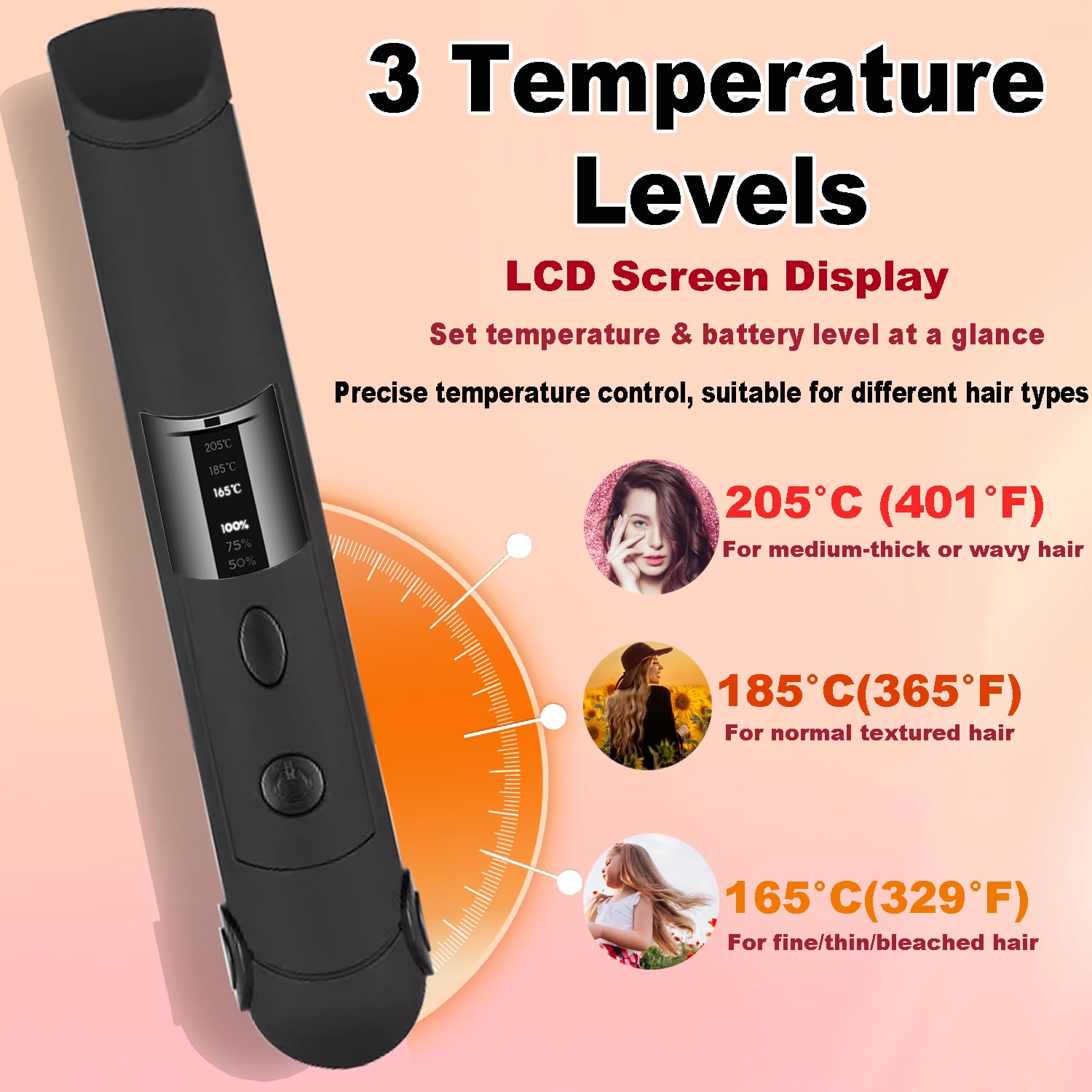 Glätteisen und Lockenstab 2 in 1 Mini Klein Kabelloser Akku Tragbares Reise Locken und Glätten, 3 Ainstellbaren Temperaturen, Schnelle Erwärmung Haarglätter und Lockenwickler für Lange kurze Haare
