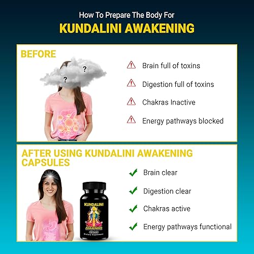 Miniatura 3 de Suplemento de hierbas Kundalini Awakening  Mezcla de hierbas ayurvédicas con Ashwagandha, Bacopa, Tulsi y Haritaki  Apoya el crecimiento espiritual,