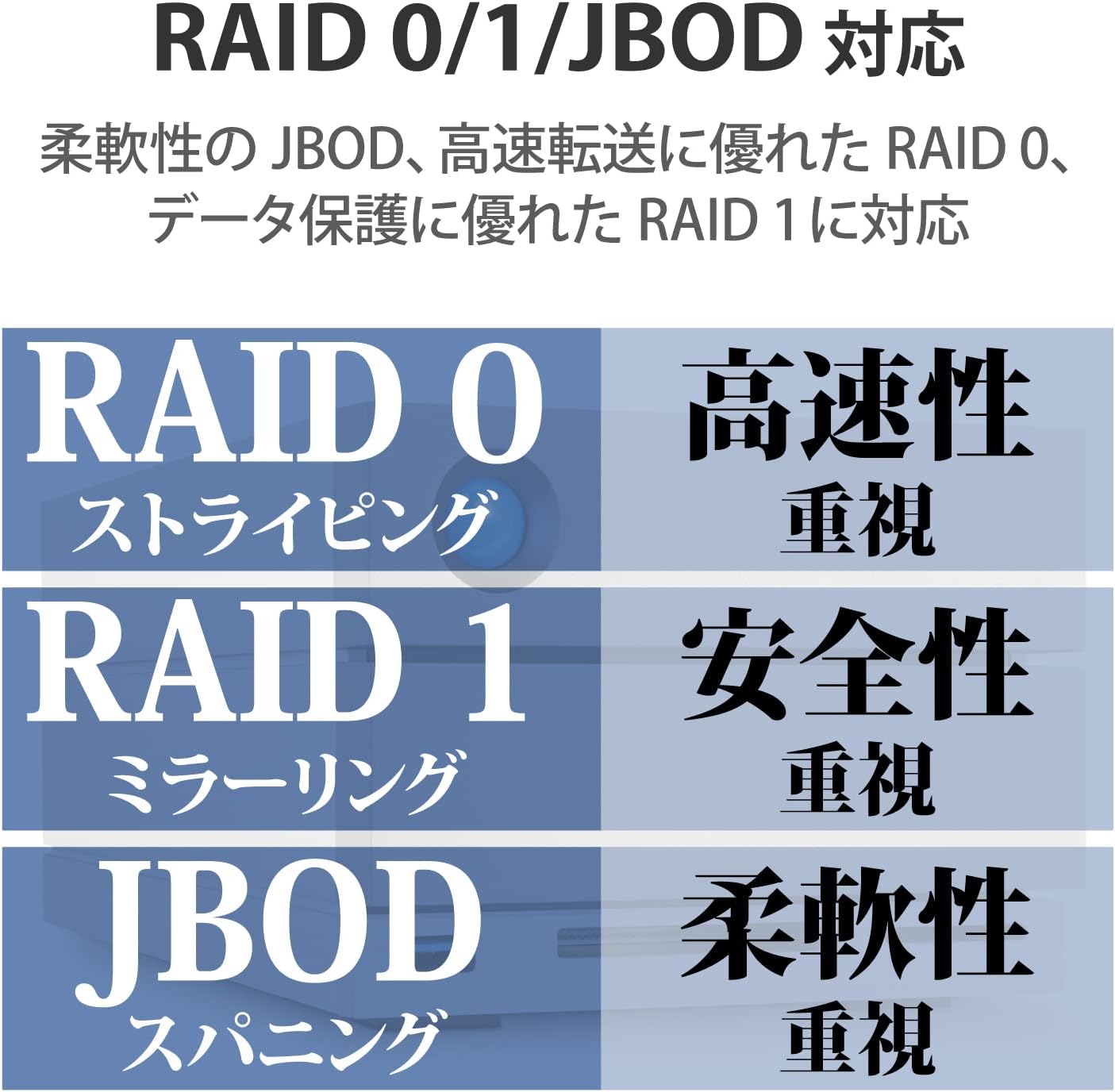 Crаzу Clеаrаnсе LaCie 2big Dock RAID 28TB External RAID Hard Drive HDD with SD Card CF Card Slots, for Mac and PC Desktop Data Redundancy Thunderbolt 3 USB-C USB 3.0, 1 Month Adobe CC, Data Recovery (STGB28000400) Bеѕt Rеvіеw LaCie 2big Dock RAID 28TB External RAID Hard Drive HDD with SD Card CF Card Slots, for Mac and PC Desktop Data Redundancy Thunderbolt 3 USB-C USB 3.0, 1 Month Adobe CC, Data Recovery (STGB28000400)