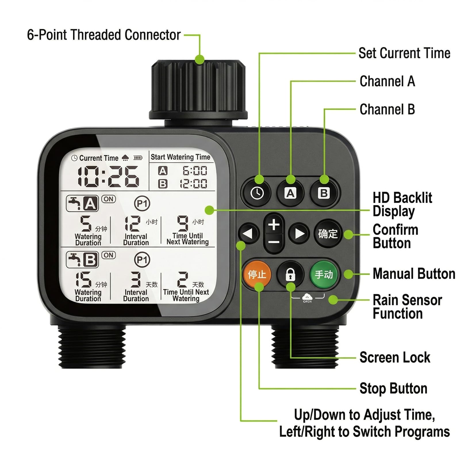 Programmateur Arrosage Étanche IP54 2 Sorties, Minuteur Arrosage Automatique avec Retard de Pluie et Grand Écran LCD