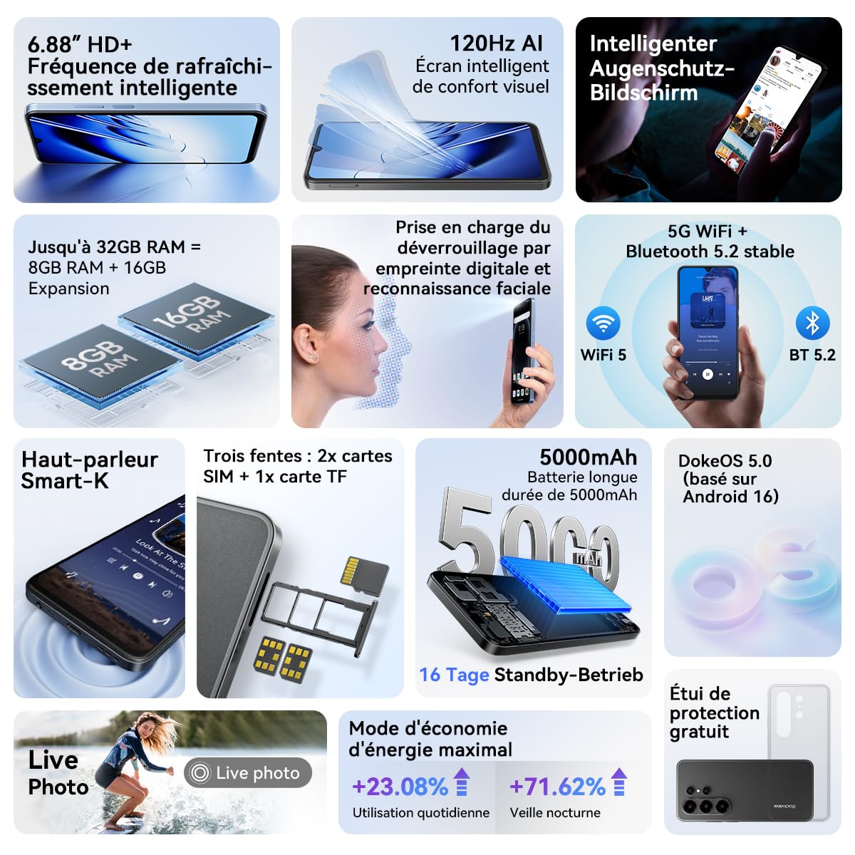 Blackview Wave 10 Téléphone Portable Pas Cher Android 16 Smartphones,6.88",32Go+128Go/2To, 32MP+13MP, 5000mAh,Smartphon 4G Dual SIM, Telephone WiFi 5G/GPS/IP54/3 Card Slots/3.5mm/FM/3Ans Garantie