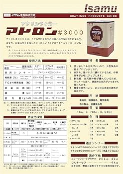 Amazon.co.jp: スズキ ジムニー 純正色 スプレーガン用塗料 3.785L