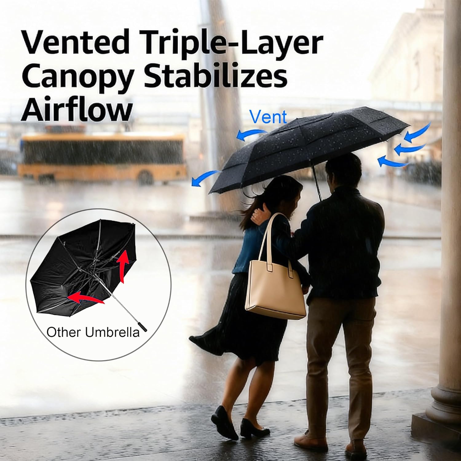 Windproof Folding Commuter Umbrella for Strong Wind & Rain, 10-Rib Reinforced Frame, 3-Layer Vented Canopy, Auto Open/Close, 47" Coverage for 1–2 People, Wooden Handle, 13" Folded, Lifetime Replacement