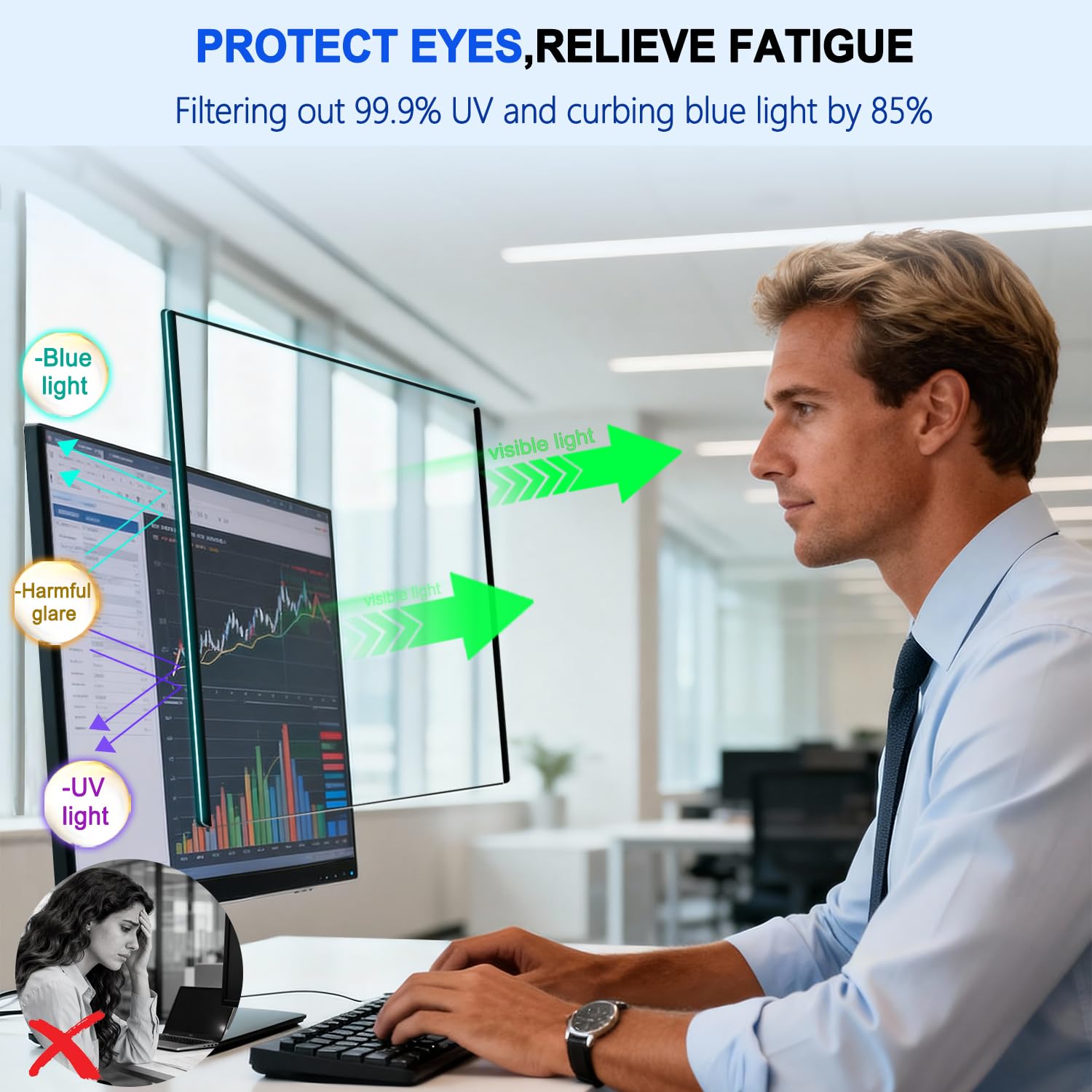Protection d'écran magnétique 23,8 pouces anti-lumière bleue et anti-éblouissement, filtre de protection oculaire pour écran d'ordinateur 23.8" au format 16:9
