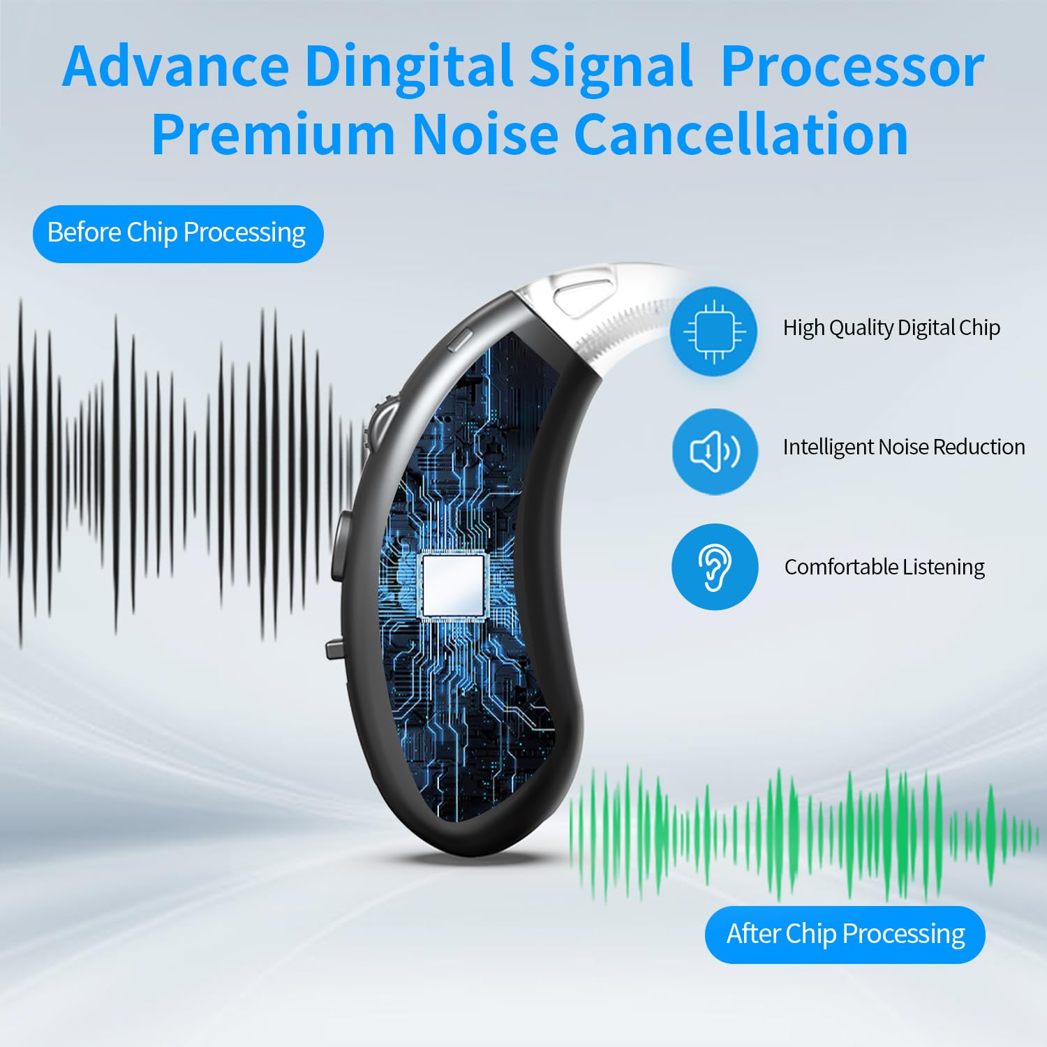 Amplificateur de son rechargeable - Améliorateur de voix et pour la télévision et la conversation, son Cristallin Avec Suppression