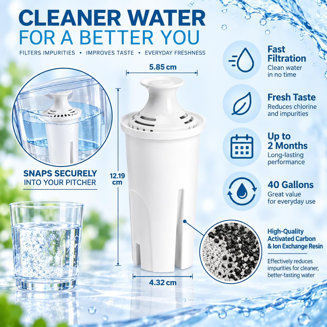 Cartuccia Filtro Acqua per Aqua Optima Oria