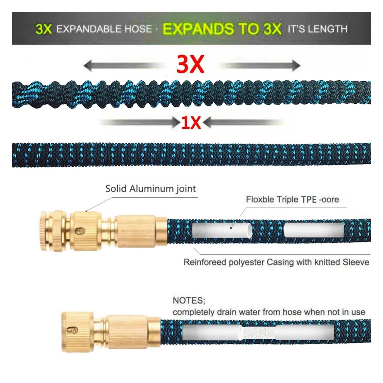 Manguera de jardín Extensible de Alta presión, Manguera de Agua Flexible, duchas, rociador de Pistola de Agua de latón for jardín(Hose Set,50FT)