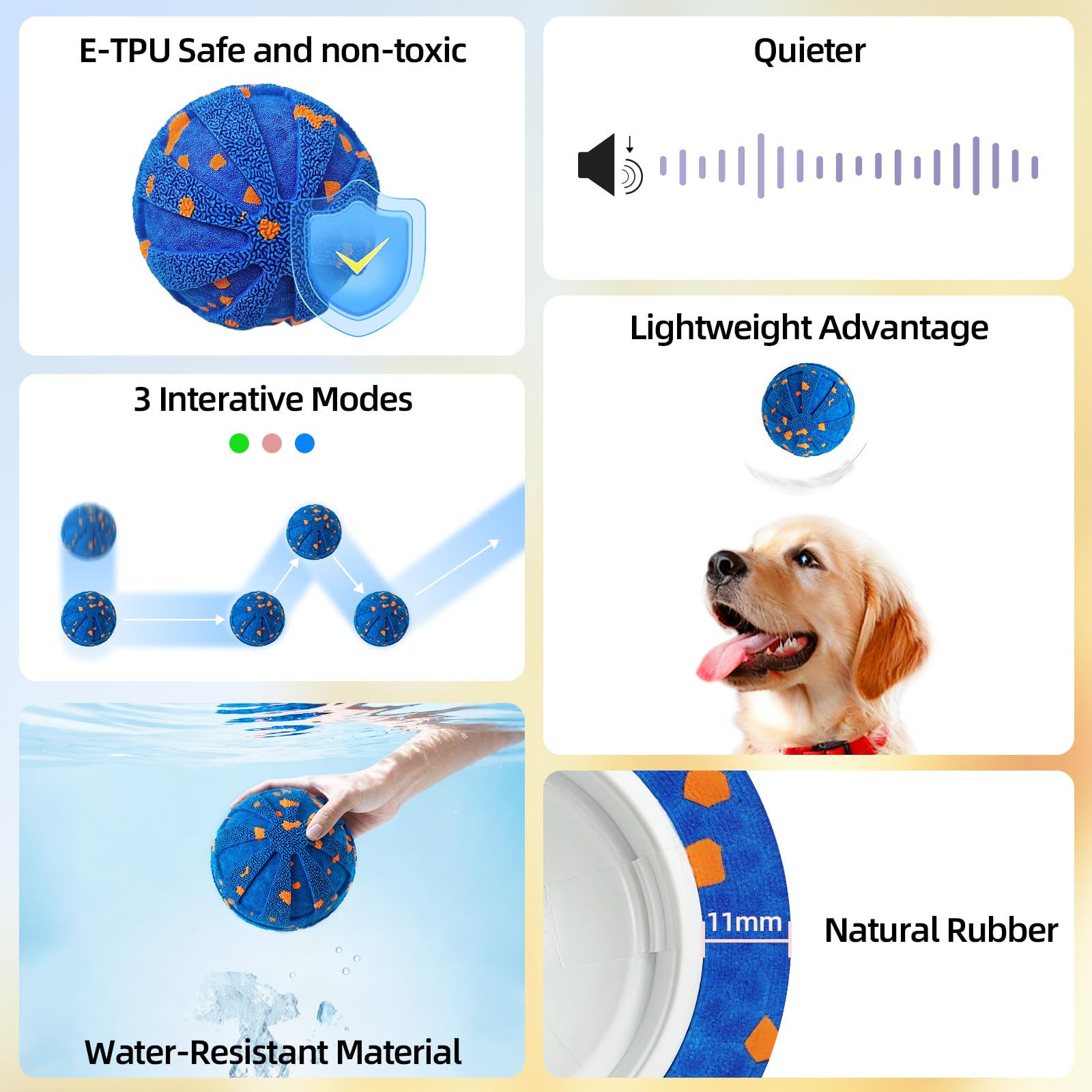 Interactive Dog Toys Ball, 3 Play Modes with Colorful Lights, Automatic Moving, Bouncing, E-TPU Material, Suitable for Large and Medium-Sized Dogs, Used for Boredom Relief and Daily Training - image 2