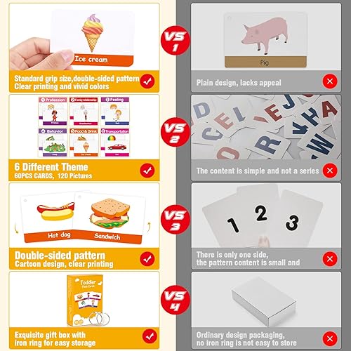 Miniatura 5 de 60 tarjetas, 120 imágenes, tarjetas didácticas para niños pequeños de 3, 4, 5, 6 años, juguetes de aprendizaje para niños de preescolar,