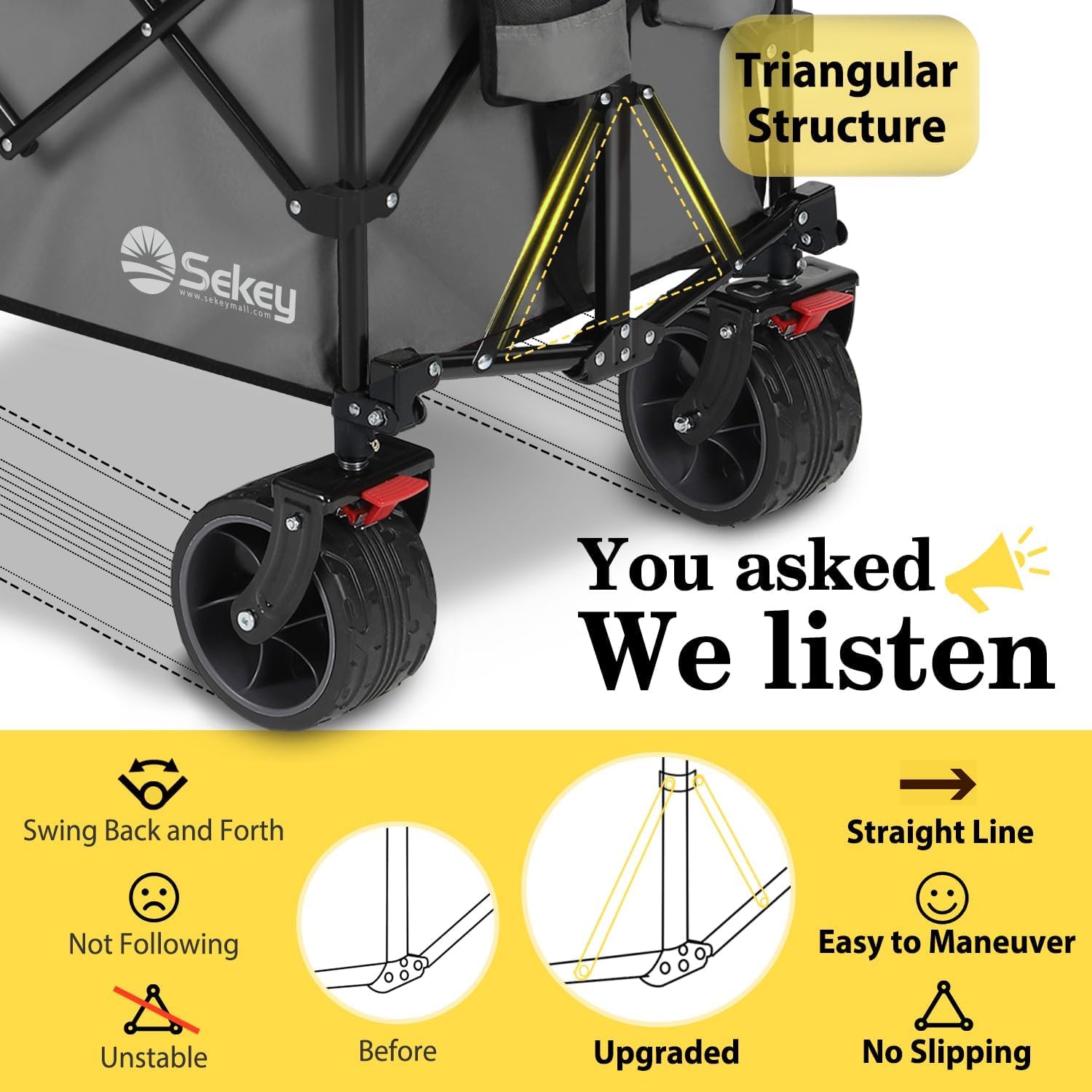 Discover the Sekey 48
