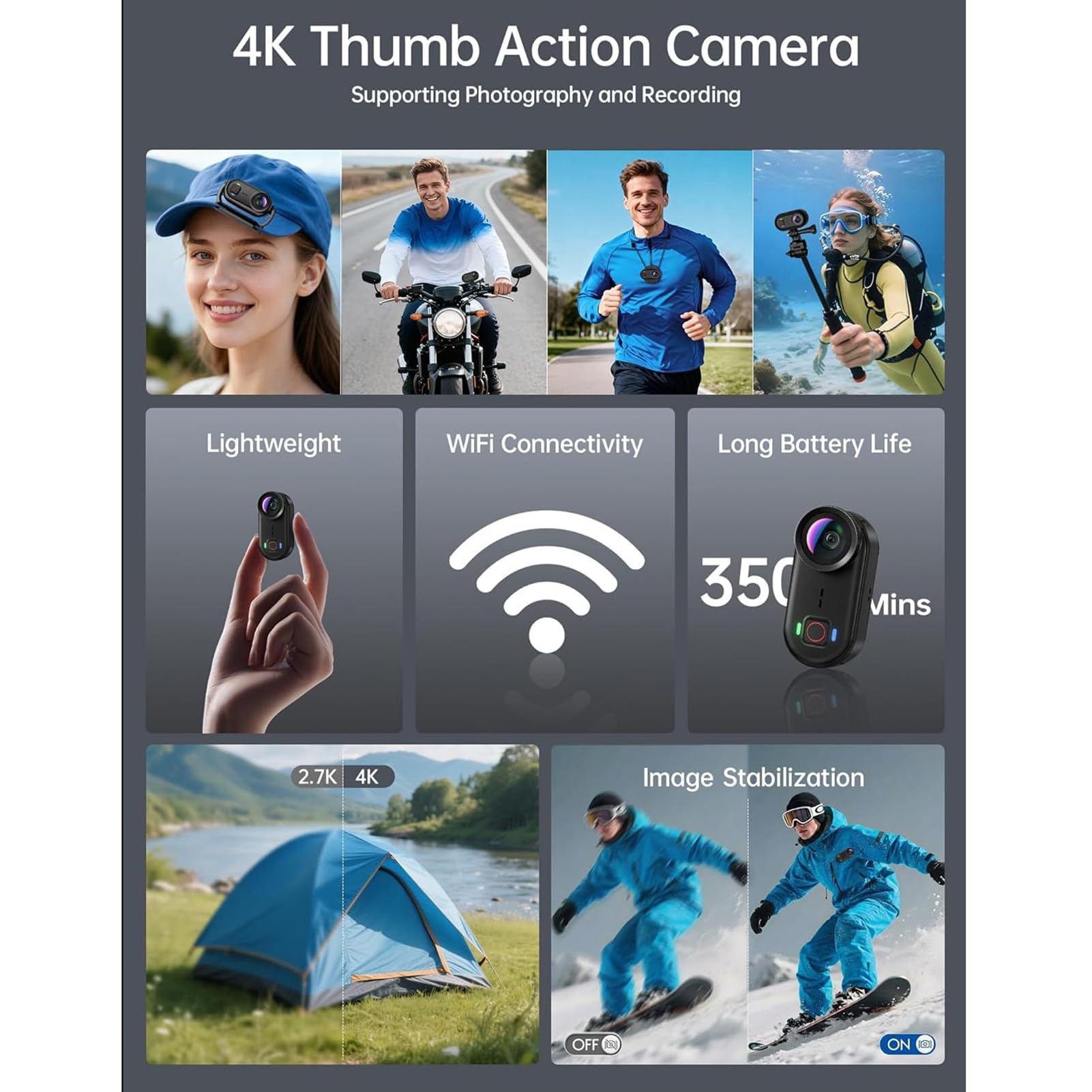 Caméra d'action au Pouce 4K, Portable Magnétique étanche à l'eau