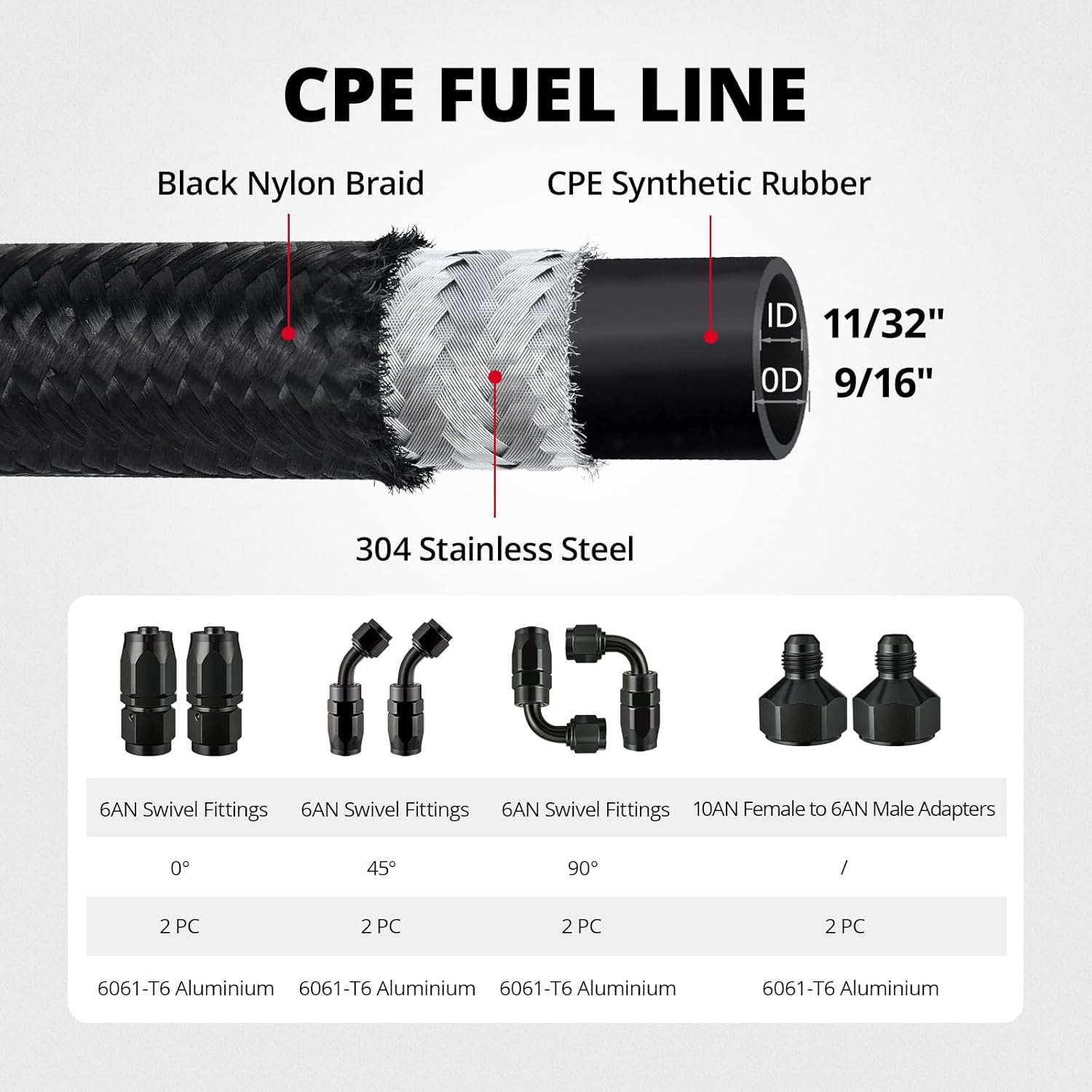 EVIL ENERGY 5 Gallon Fuel Cell Gas Tank Aluminum with Level Sender 6AN 12FT CPE Fuel Line Kit Black