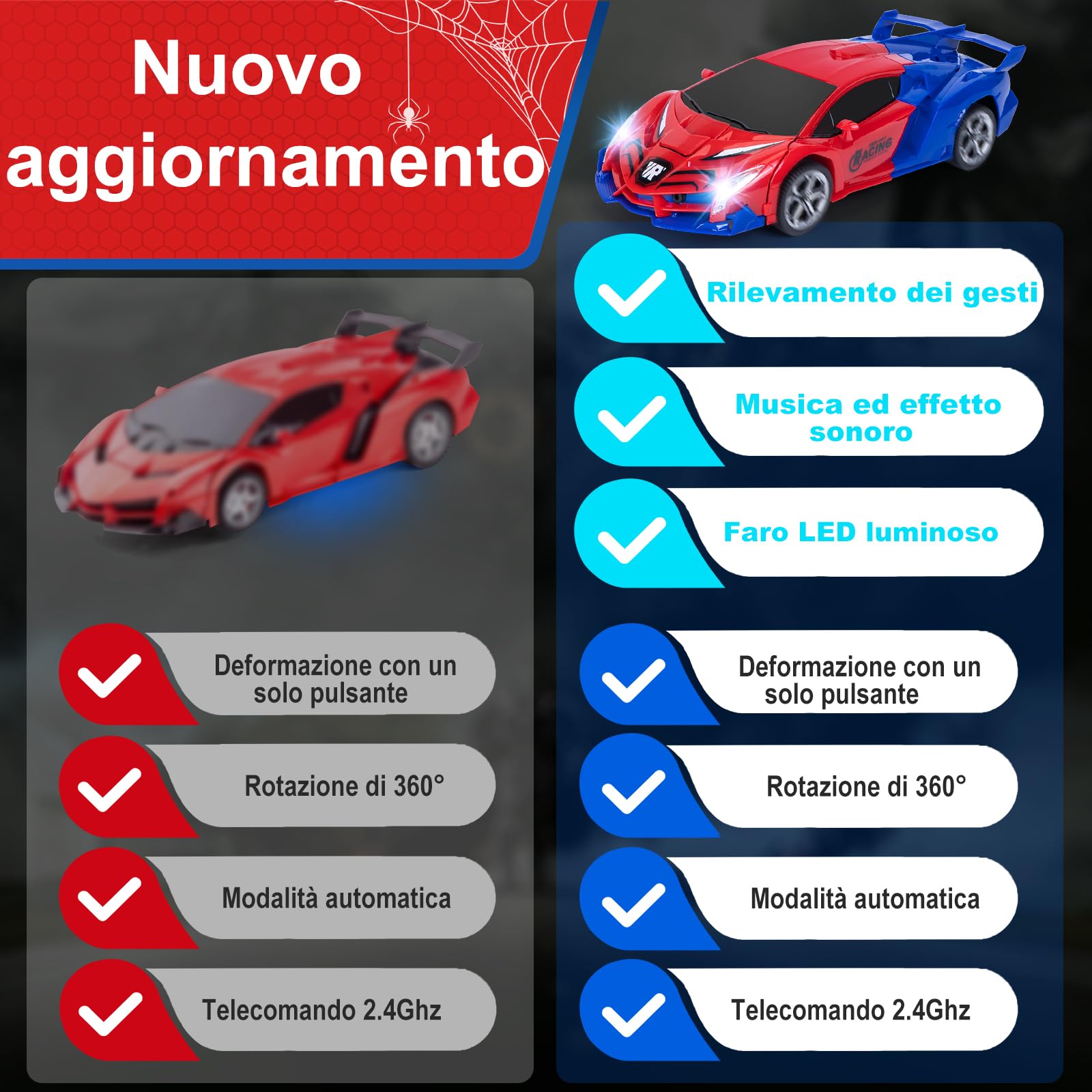 Yellcetoy Transform Macchina Telecomandata Giocattoli, Spider Auto Robot con Gesti della Mano Sening Luce lampeggiante Musica ed Effetto Sonoro, 2,4G RC Cars con Batterie Regalo per Bambini 3-10 Anni