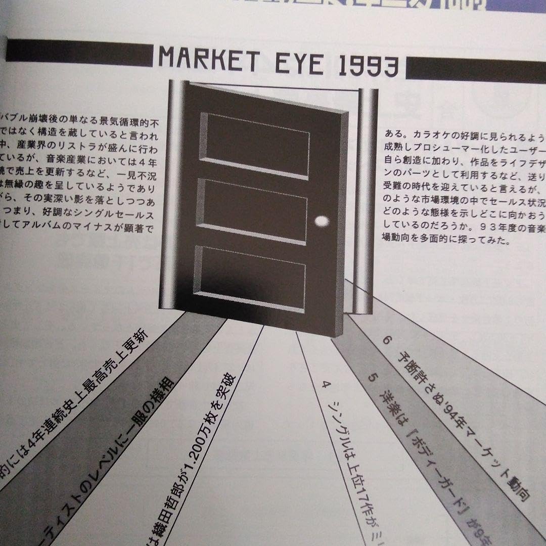 Amazon.co.jp: 1994年 オリコン年鑑 (1993年オリコン) CD ビデオ