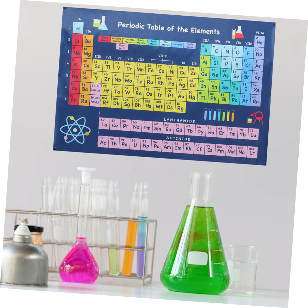 Operitacx 8stücke Periodensystem Poster Für Schule Bunte Lernposter Für Chemie Für Klassenzimmer Und Studienräume Klare Druckqualität Für Einfaches Lernen Und Verstehen