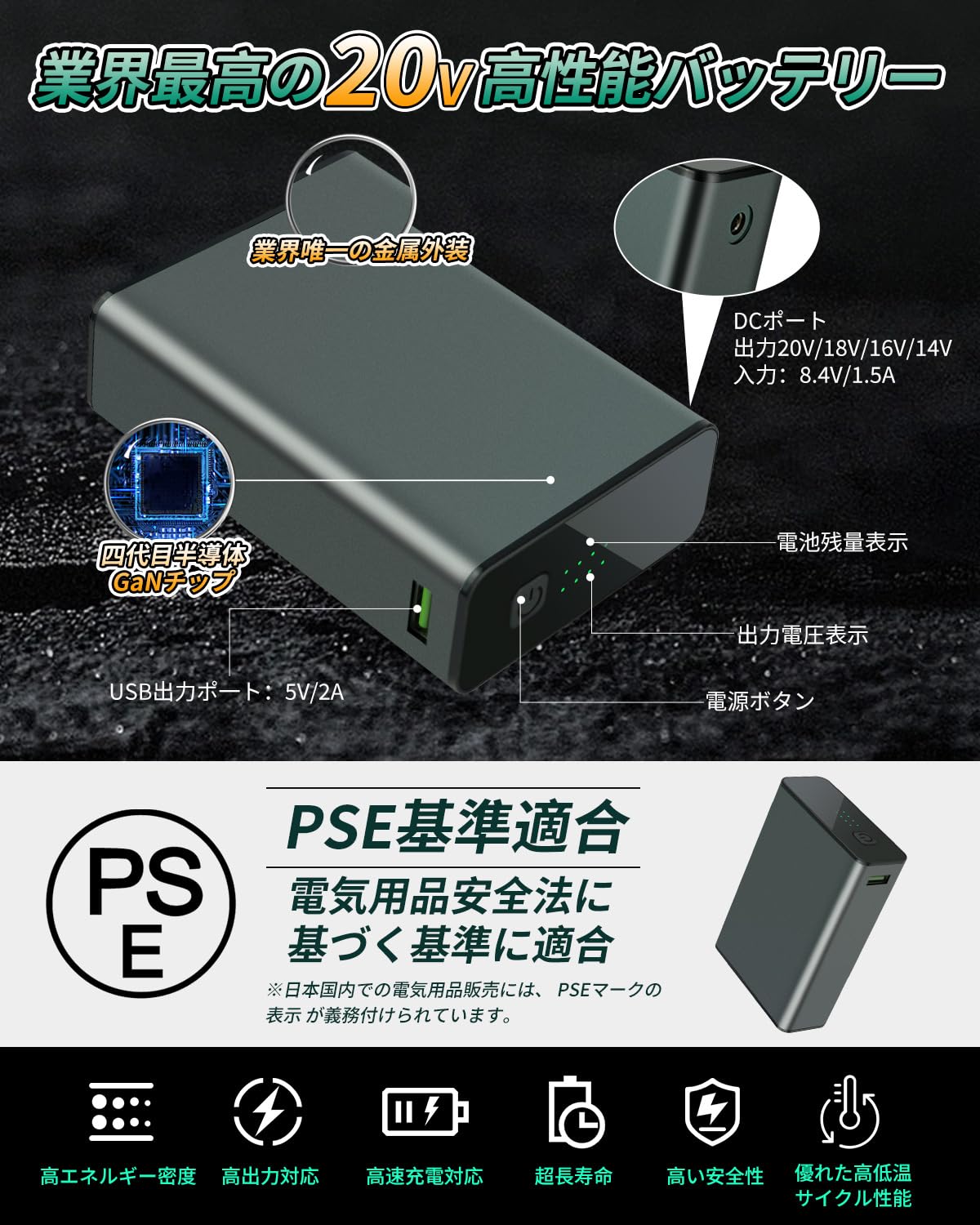 Amazon.co.jp: 【2025新登場＆20V高出力＆20000mAh大容量】空調