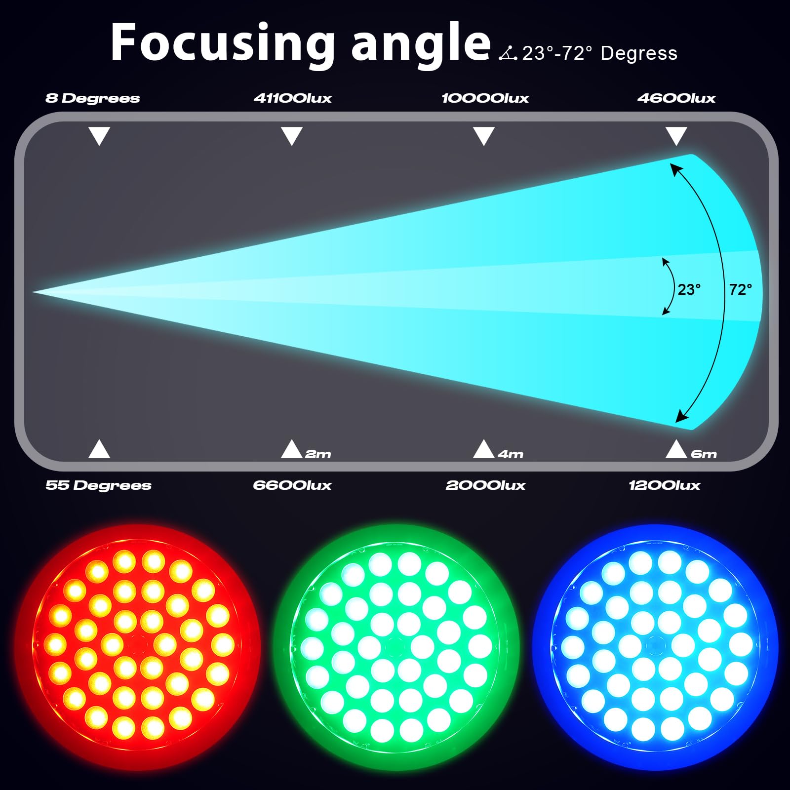 36 x 10W Teste Mobili RGBW LED Zoom Wash Luci Discoteca Spot Beam Luci da Palcoscenico Effetto Professionali DJ Disco Luce per Festa Club Natale