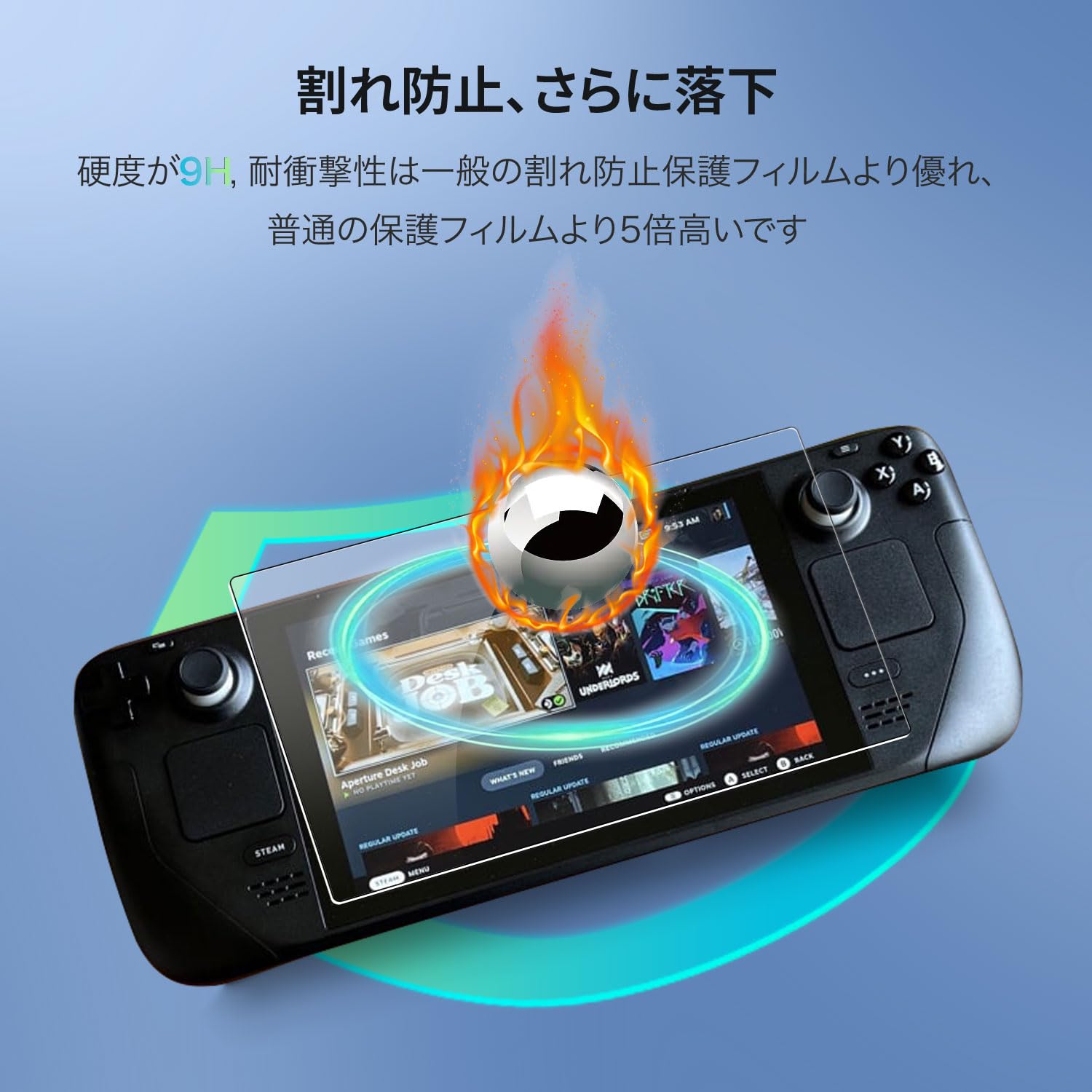 Amazon.co.jp: 【2枚セット】Steam Deck OLEDインチ 用 フィルム