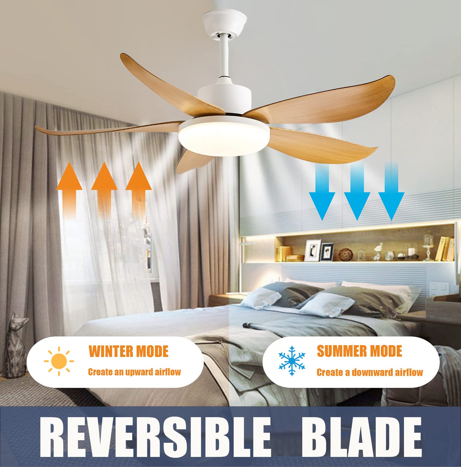 Grande ventilatore da soffitto moderno a LED dimmerabile