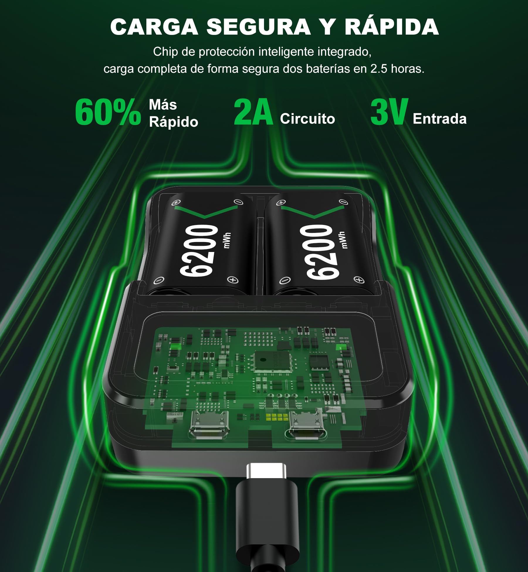 HELLCOOL Bateria para Mando Xbox, 2x6200mWh Pilas Recargables con Cargador Pilas/Cable Carga/Display LED, Compatible Xbox Series X|S/Xbox OneX|S|Elite Controller - 25 Horas de Juego