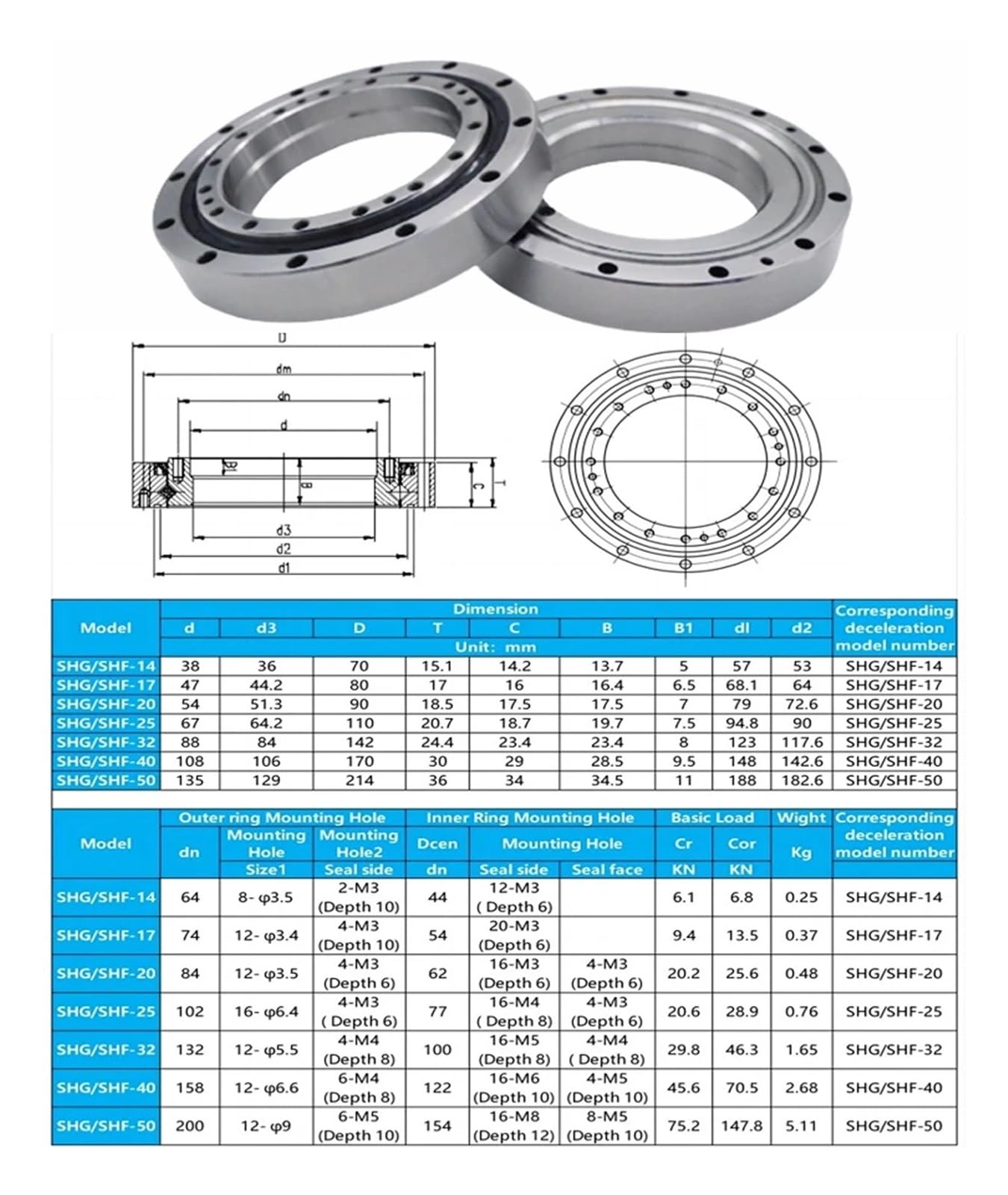 1 pz 25 67 * 110 * 20,7 mm Cuscinetto Riduttore Cuscinetto a rulli Incrociati Cuscinetto Robot