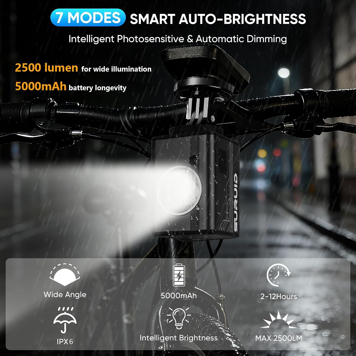 Suruid 2500LM Super Bright Bike Lights for Night Riding, IPX6 Waterproof Bike Headlight with Auto Motion Sensor, 6Mode Bicycle Light, Tool-Free Bike Front Light for Bike