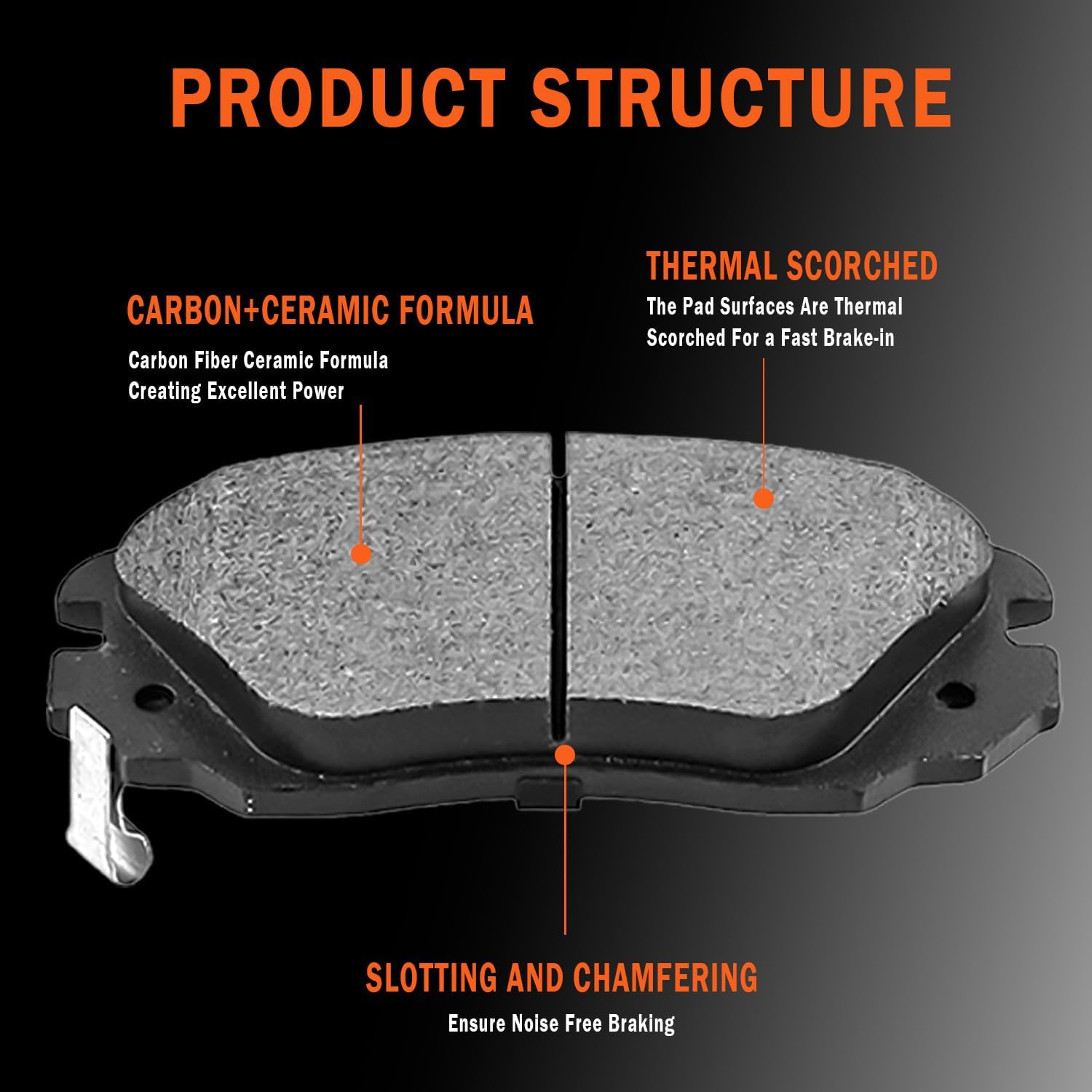 4Pcs Front Ceramic Brake Pads Set for 2010-2017 Chevy Equinox/GMC Terrain, 2014-2020 Chevy Impala, 2013-2015 Chevy Malibu, 2010-2016 Buick Lacrosse, 2016-2019 Buick Cascada