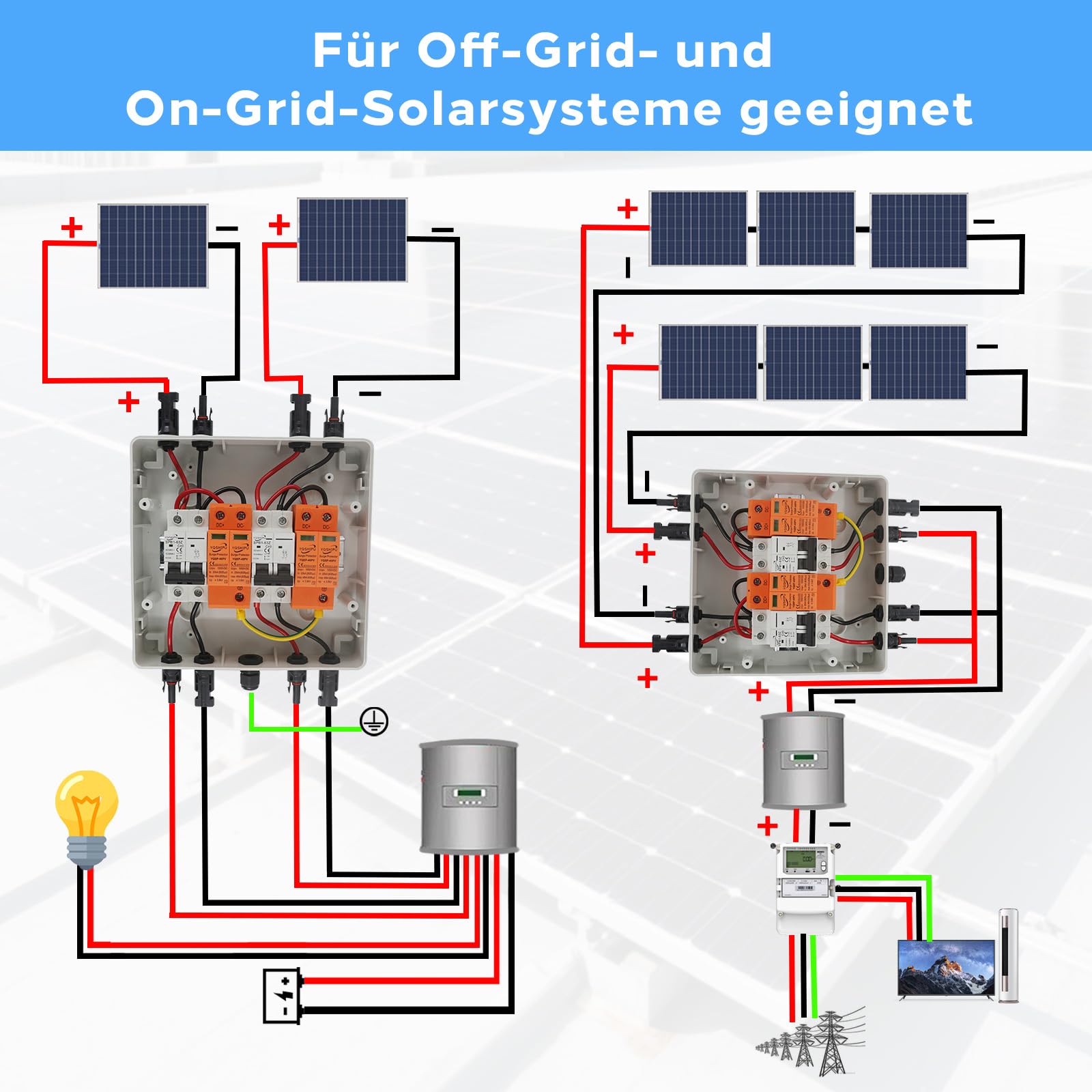 Überspannungsschutz PV, DC 40A/1000V Trennschalter, Blitzschutz Leitungsschutzschalter(2 in 2 Out), Solar PV Anschlusskasten IP65 Wasserdicht