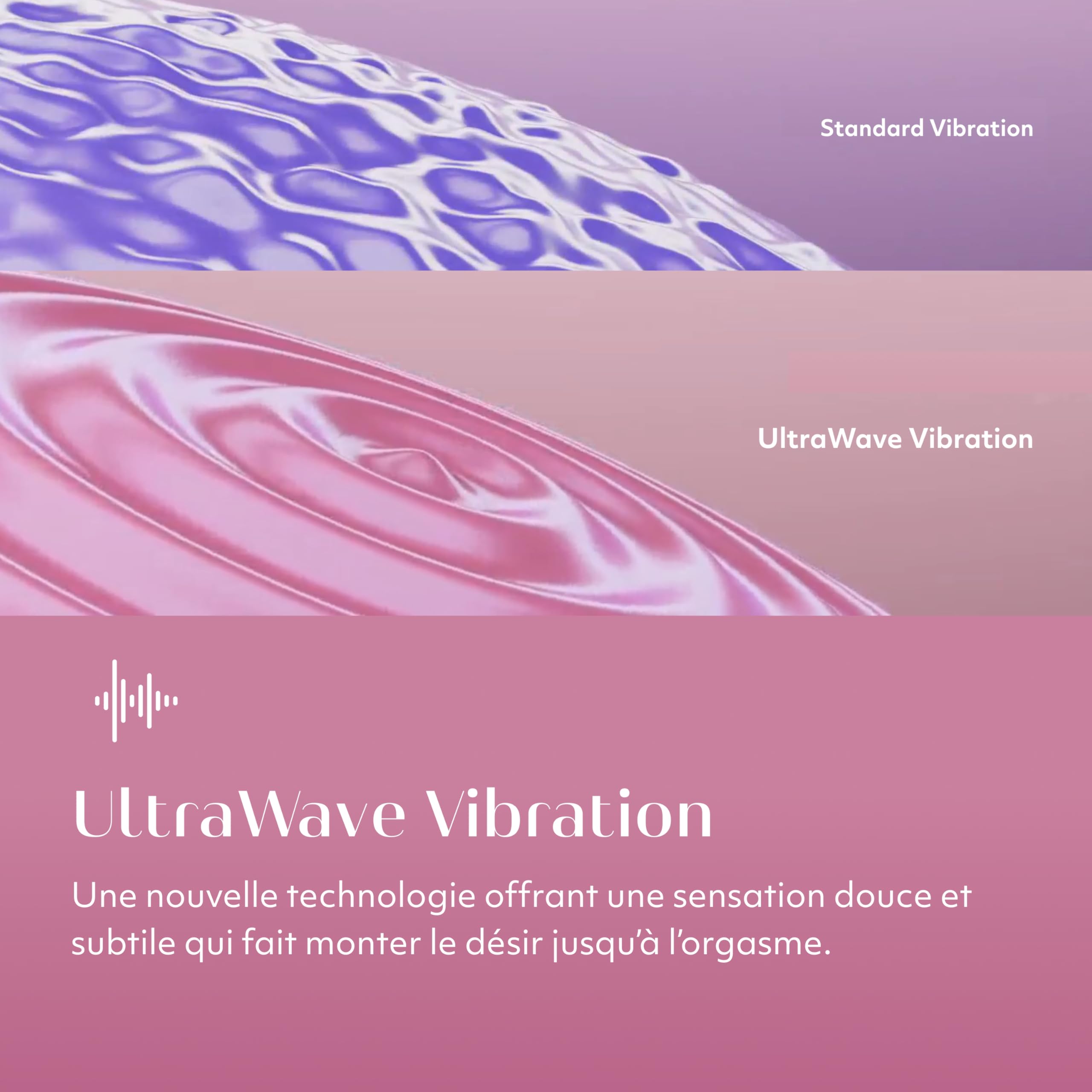 Womanizer Vibe Stimulateur Clitoridien Jouet Intime Féminin Rose Plaisir