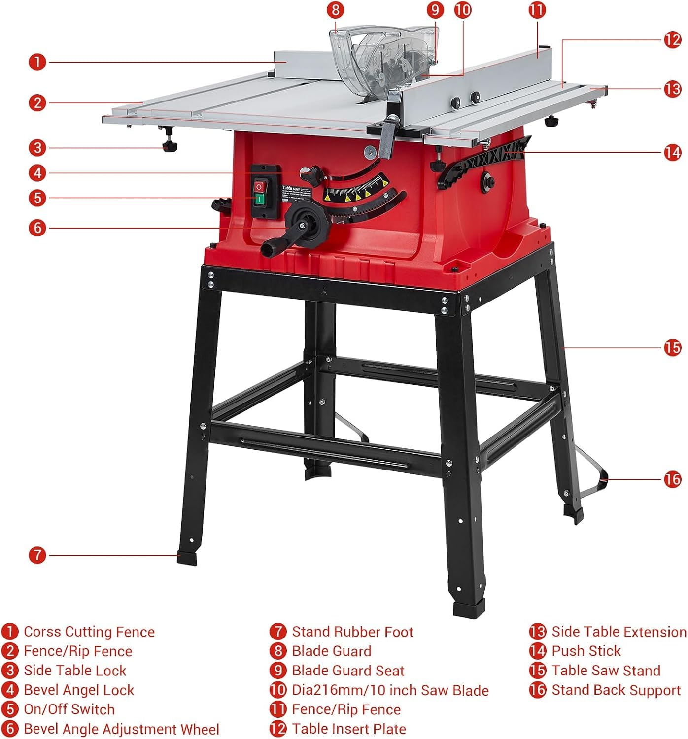 Sierra de Mesa 10 Pulgadas 15 Amp - Herramienta Multifunción con Guía Cremallera, Diseño Compacto y Portátil para Carpintería y Bricolaje, Incluye Salida para Aspirador