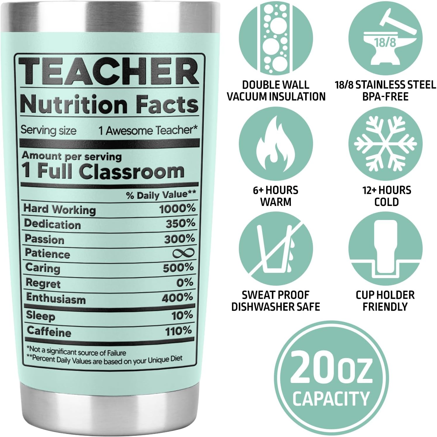 Teacher Appreciation for Women, Men - Teacher Day Gifts, Back to School, Birthday Gifts Idea, Appreciation Week - 20 Oz Tumbler Cup Mug - Image 2