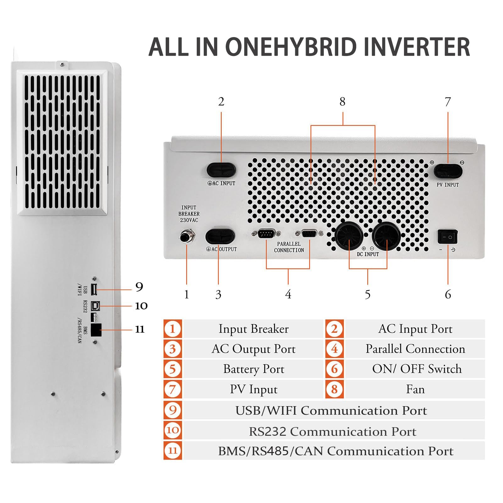 Inverter Ibrido Solare 5500W 48V, Uscita Onda Sinusoidale Pura 120V/240V con Caricatore MPPT 120A, Caricatore di Rete/Gruppo Integrato per Accumulo e Backup