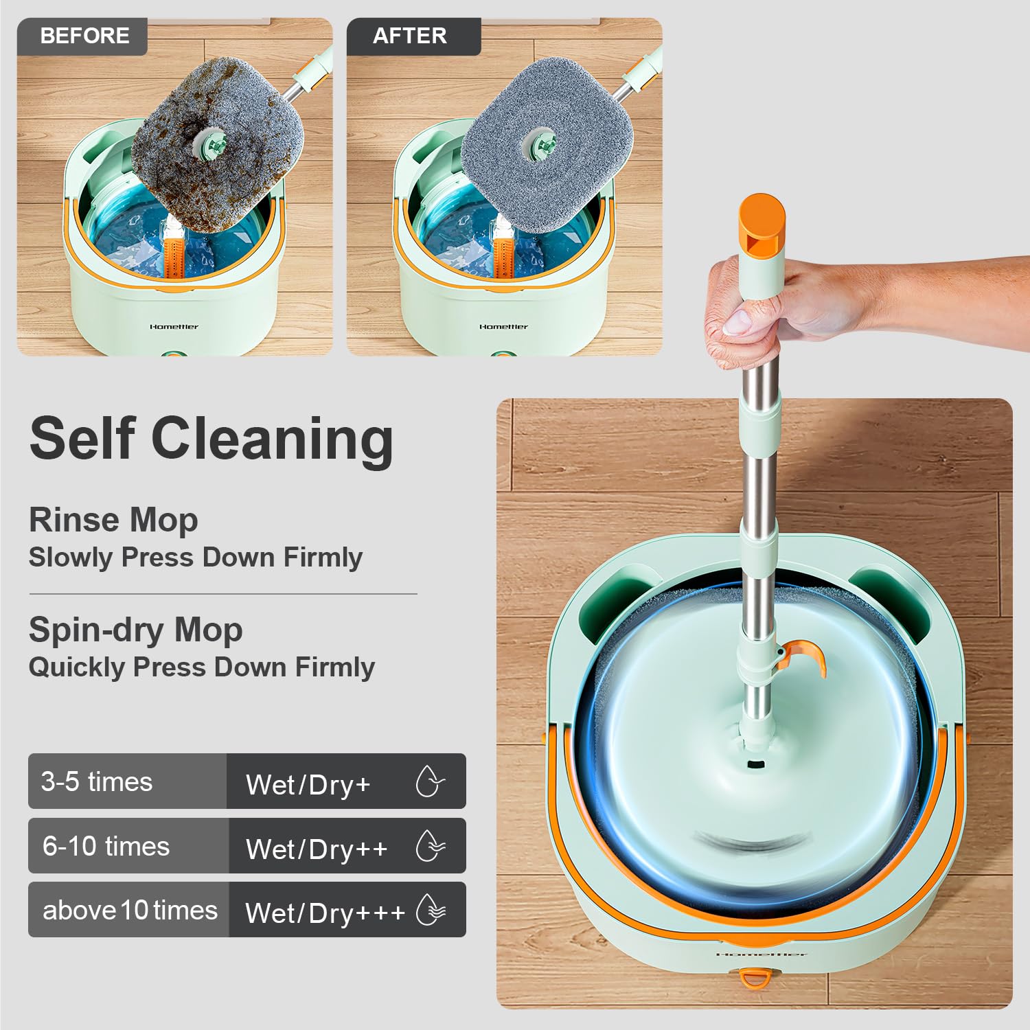 HoMettler Juego de fregona giratoria y Cubo, Cubo Interior Desmontable con Sistema de Agua Sucia Separado, fregonas de Limpieza Profunda para Limpieza de Suelos/Paredes con Cabeza Triangular y 4