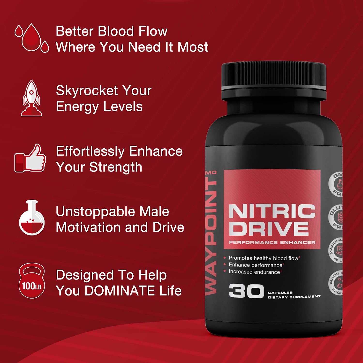 Advanced Nitric Oxide Supplement for Men- 342% Nitric Oxide Booster *– Includes L Arginine & L Citrulline- Muscle Recovery & Blood Flow Supplement for Men- Healthier Substitute to Nitric Oxide Gummies