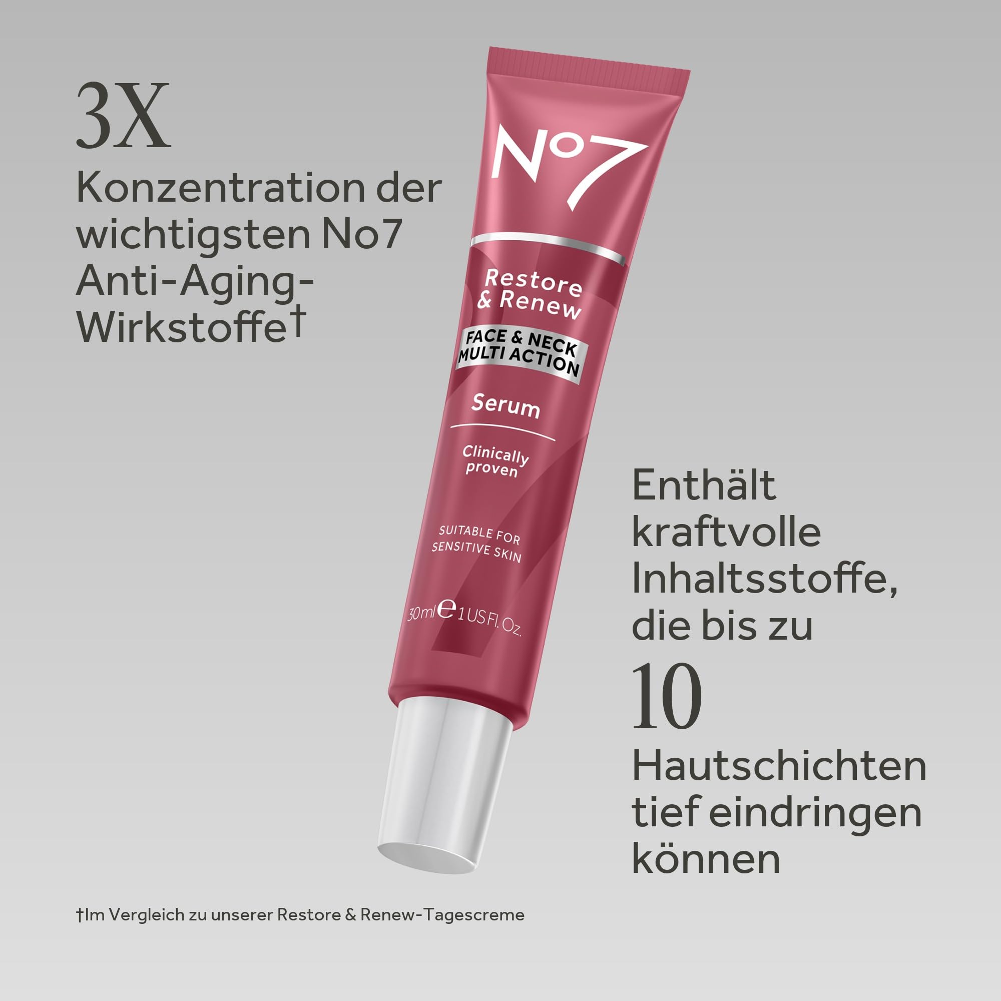 No7 Restore & Renew Anti-Aging Geschenkset - Hautpflege, 5-teilig | Gesichtsserum 30 ml, Tagescreme 25 ml, Nachtcreme 25 ml, Augencreme 15 ml, Retinol 10 ml, wirkt gegen Falten