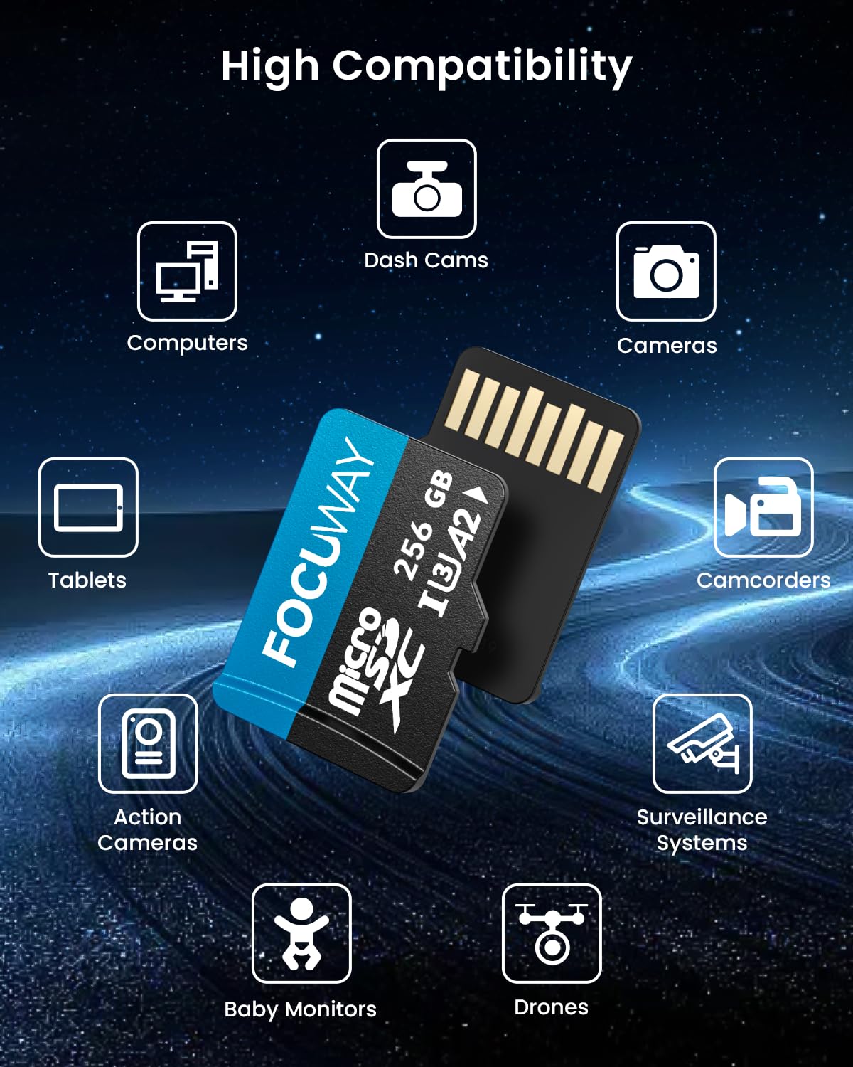 Amazon.com: FOCUWAY 256GB microSDXC UHS-I, C10, U3, A2, 4K UHD