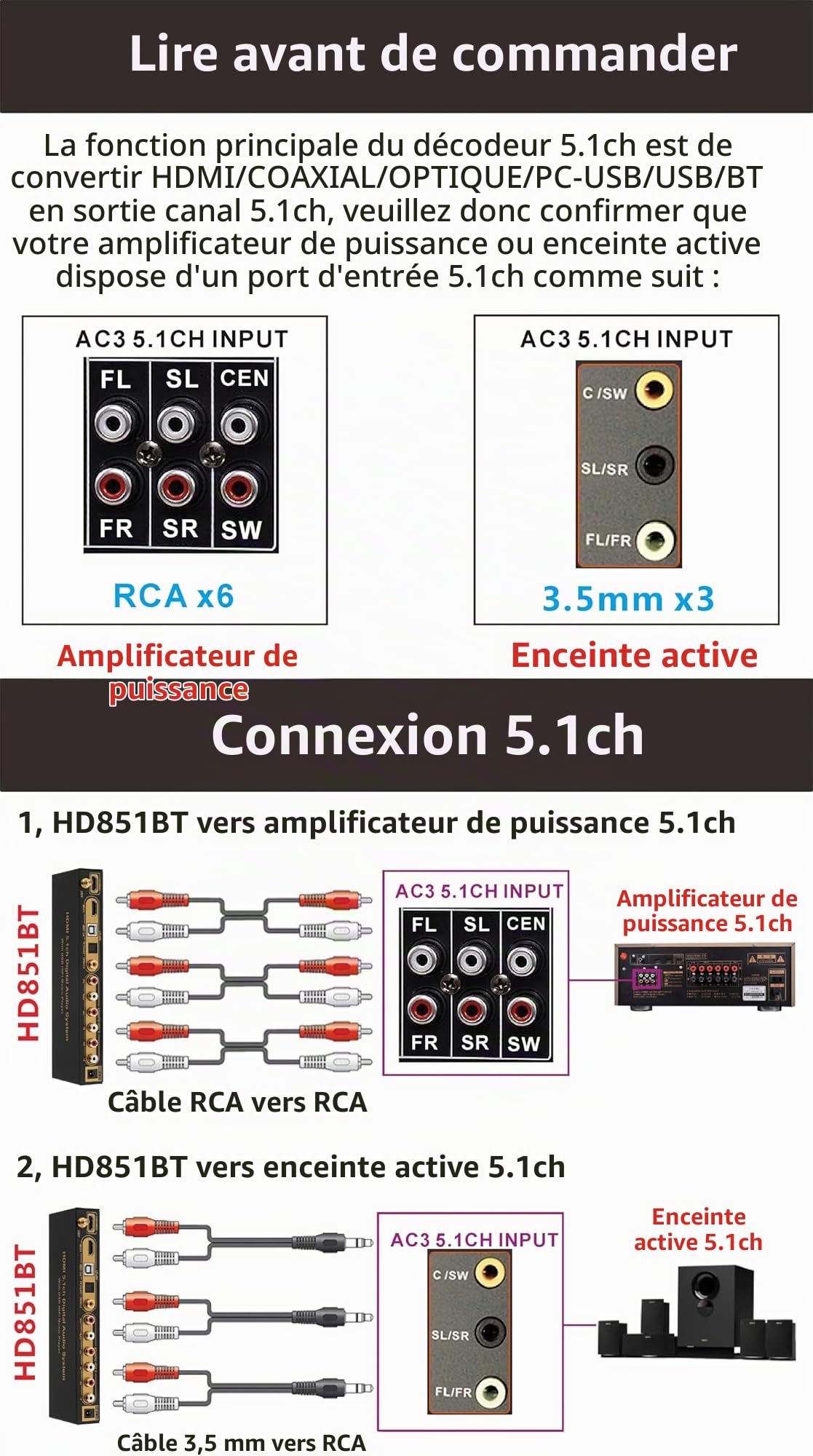 hdmi Convertisseur et décodeur DAC 5.1 Audio DTS AC3 Flac PC USB APE 4K * 2K extrait convertisseur splitteur numérique SPDIF ARC