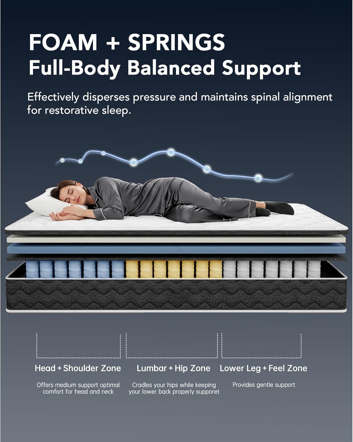 VKT King Size Mattress 14 inch, Hybrid Mattress in a Box,Individually Pocket Springs, Medium Firm Feel for Pressure Relief, Breathable Comfort, CertiPUR-USCertified