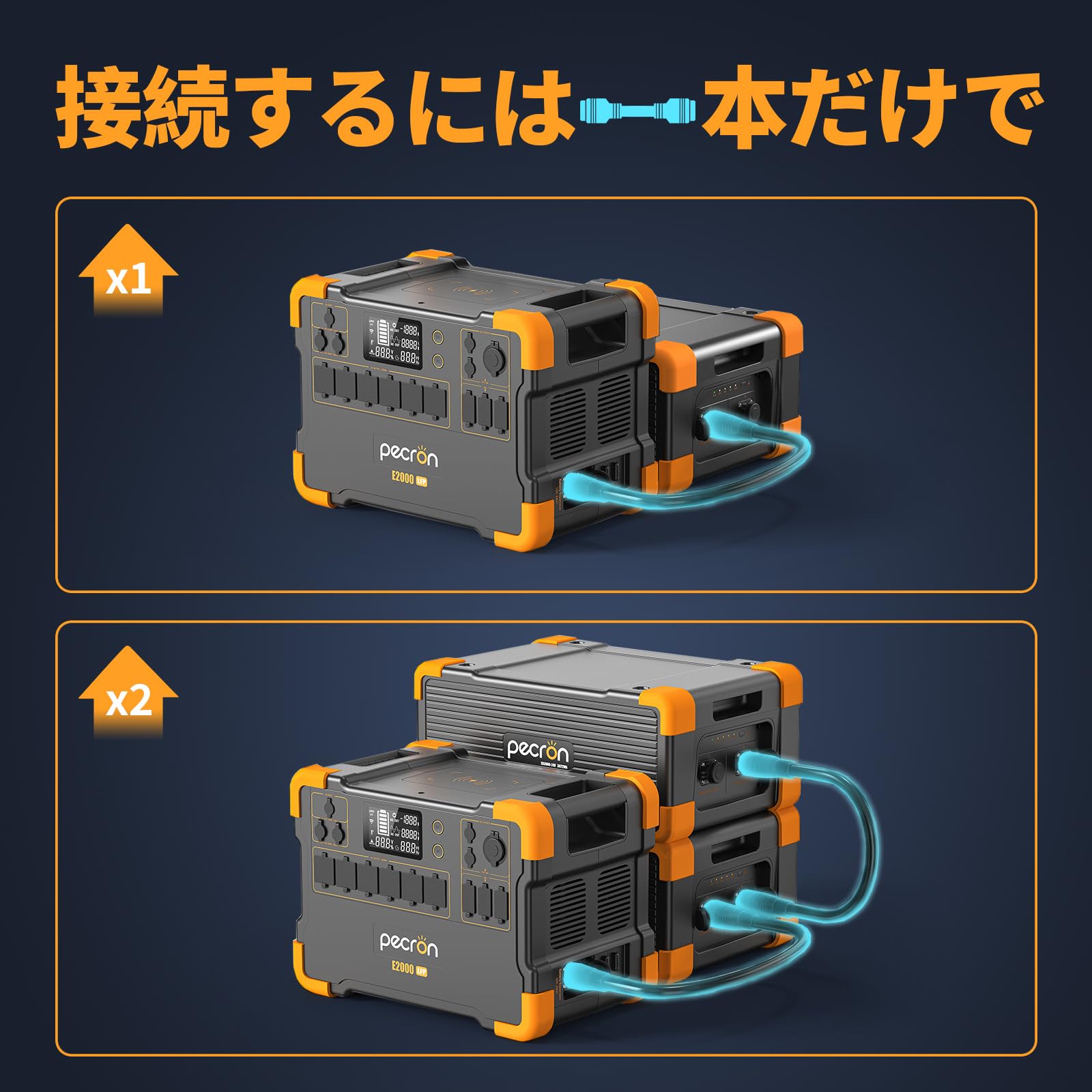 Amazon.co.jp: PECRON ポータブル電源 EB3000-24V 拡張