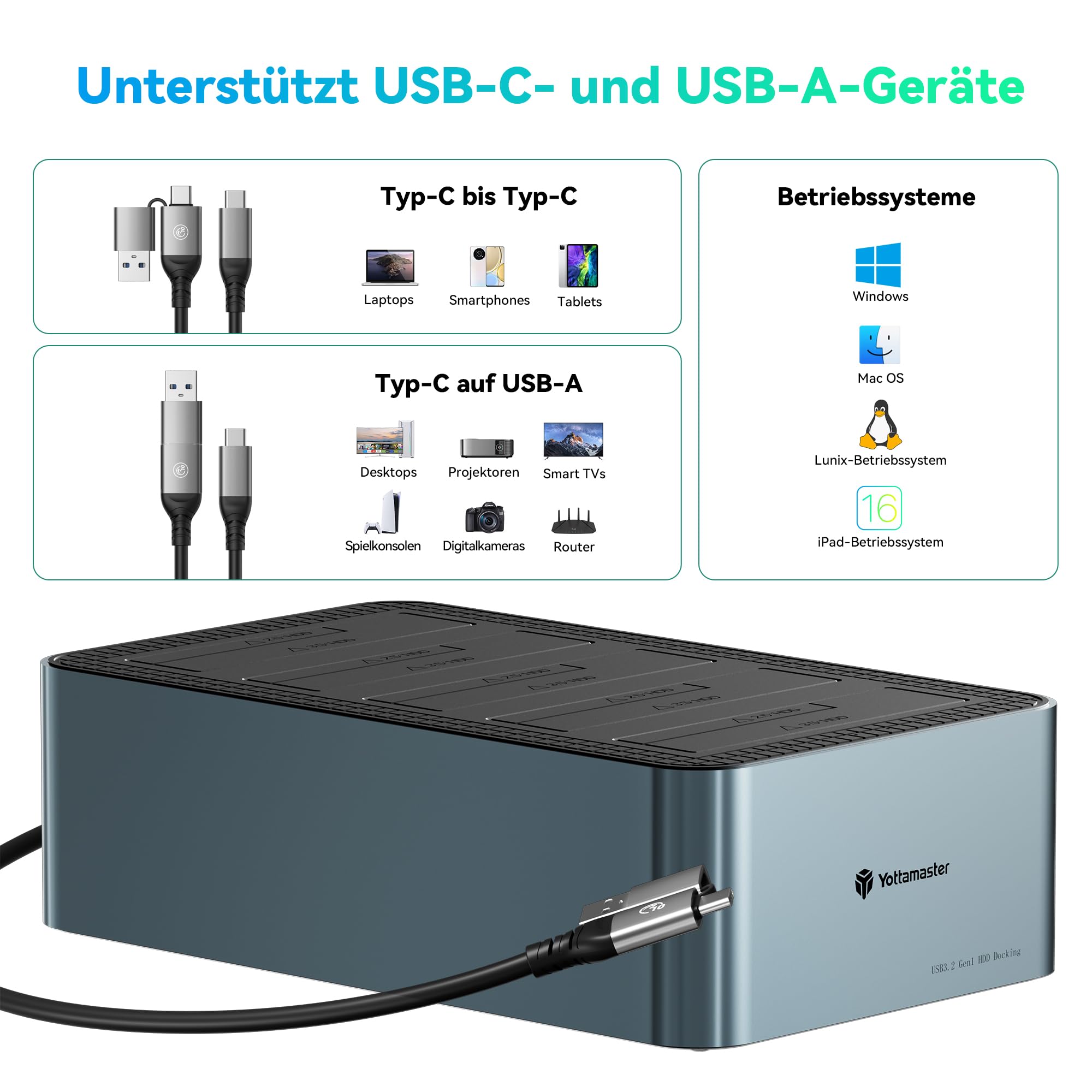 Yottamaster 5 Bay Offline-Klonen Festplatten Dockingstation Aluminium für 2,5/3,5 Zoll, USB 3.2 Gen1 SATA SSD/HDD Docking Station mit 12V 6.5A Netzteil, Unterstützt 5x18TB Max