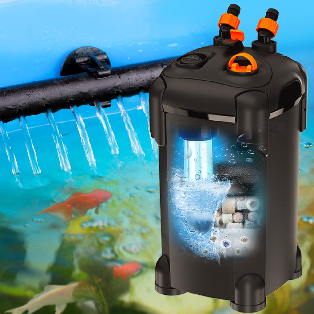 Aquarium Canister Filter Fish Tank UV Filter Aquarium Green Water Cleaning Machine Ultra Quiet External Turtle Tank Filter with UV Sterilizer for Crystal Clear Water Up to 200 Gallon (528GPH-UV)