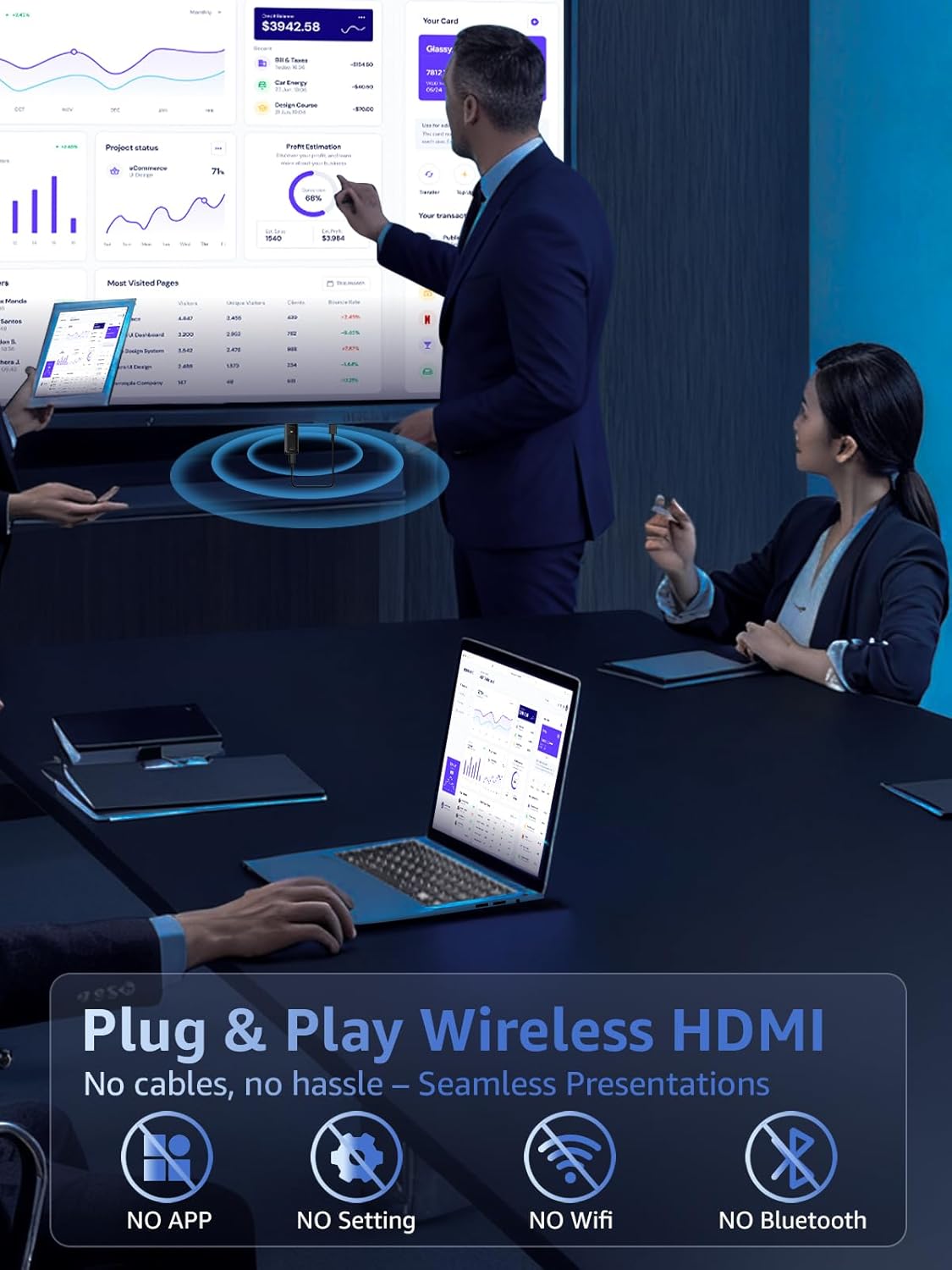 Wireless HDMI Display Dongle Adapter, 4K Decode 1080P@60Hz HDMI Wireless Plug & Play Extender for Smartphone Laptop to TV/Monitor/Projector, Support Airplay & Miracast, for Conference Room