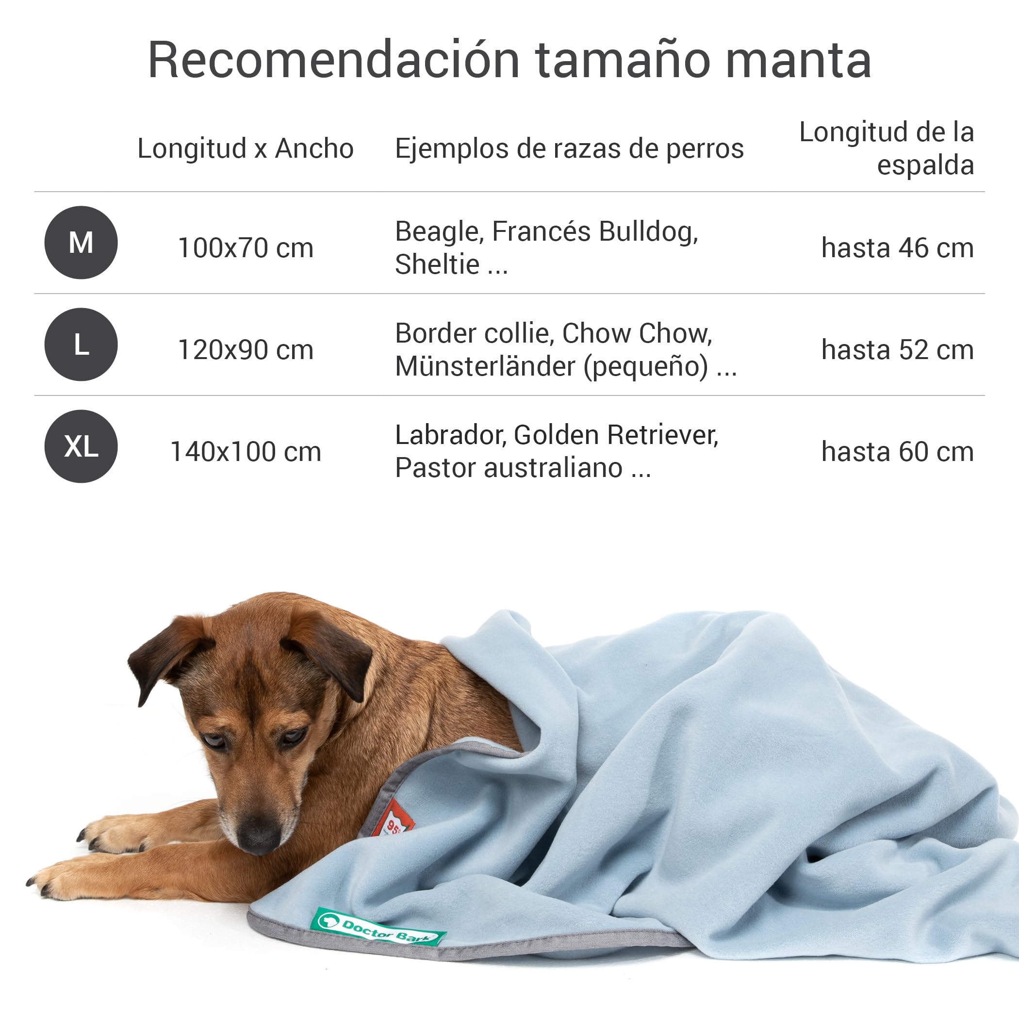 Doctor Bark Manta acogedora para Perros, Lavable hasta 95 °C, higiénica, Suave Manta Polar para sofá y Cama para Perros, Manta mullida para Mascotas, Fabricada en Alemania (140 x 100 cm, Azul Claro)
